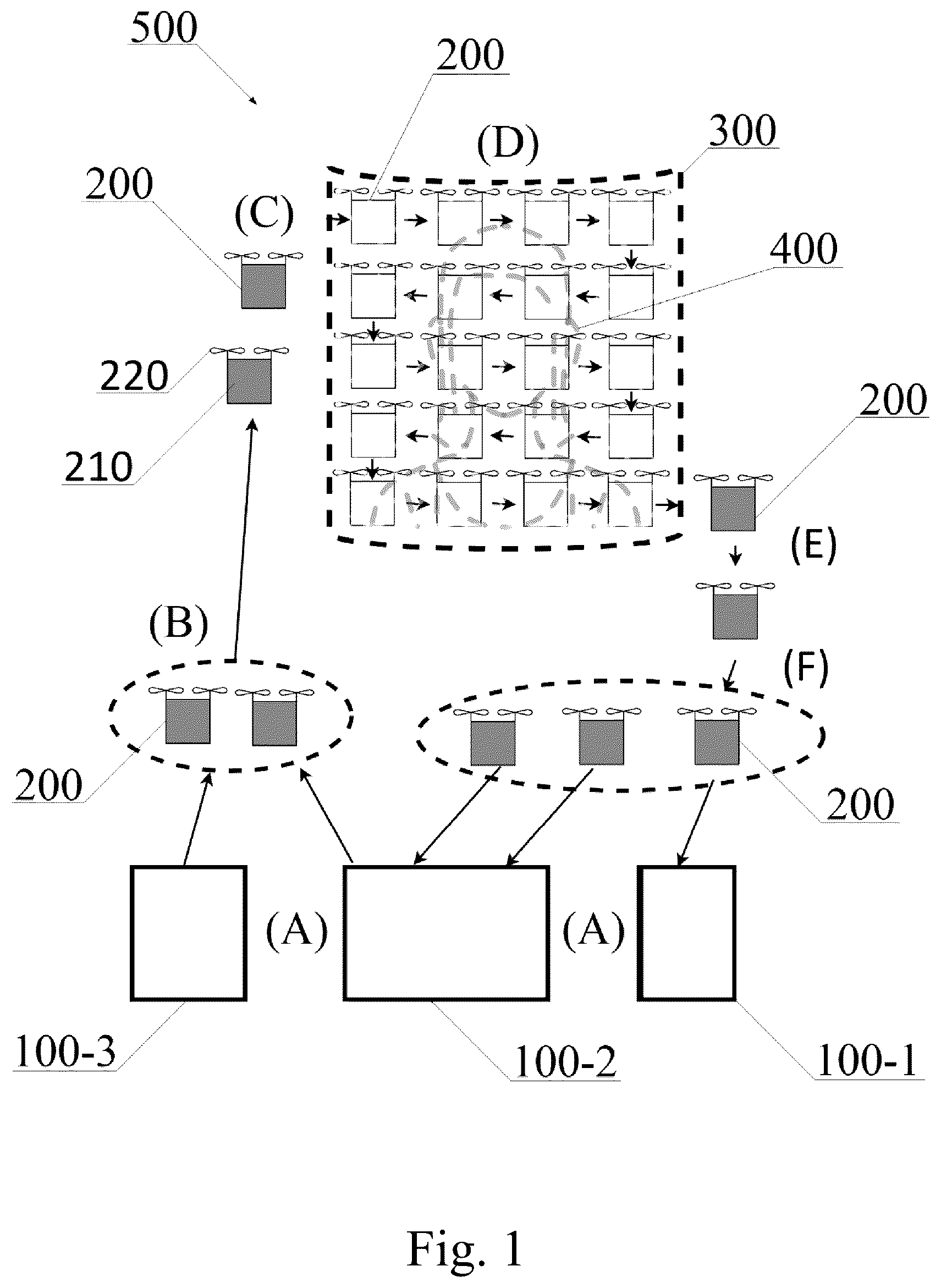 Patent US12612195 Figure 1 – System for visualizing image (variants), method for visualizing image (variants) and unmanned aerial vehicle