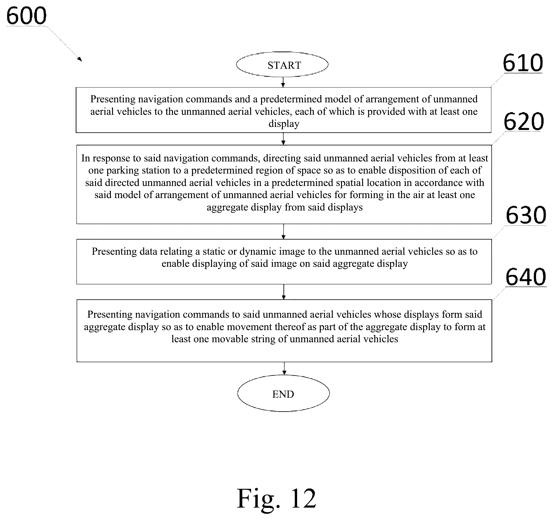 Patent US12612195 Figure 12 – System for visualizing image (variants), method for visualizing image (variants) and unmanned aerial vehicle