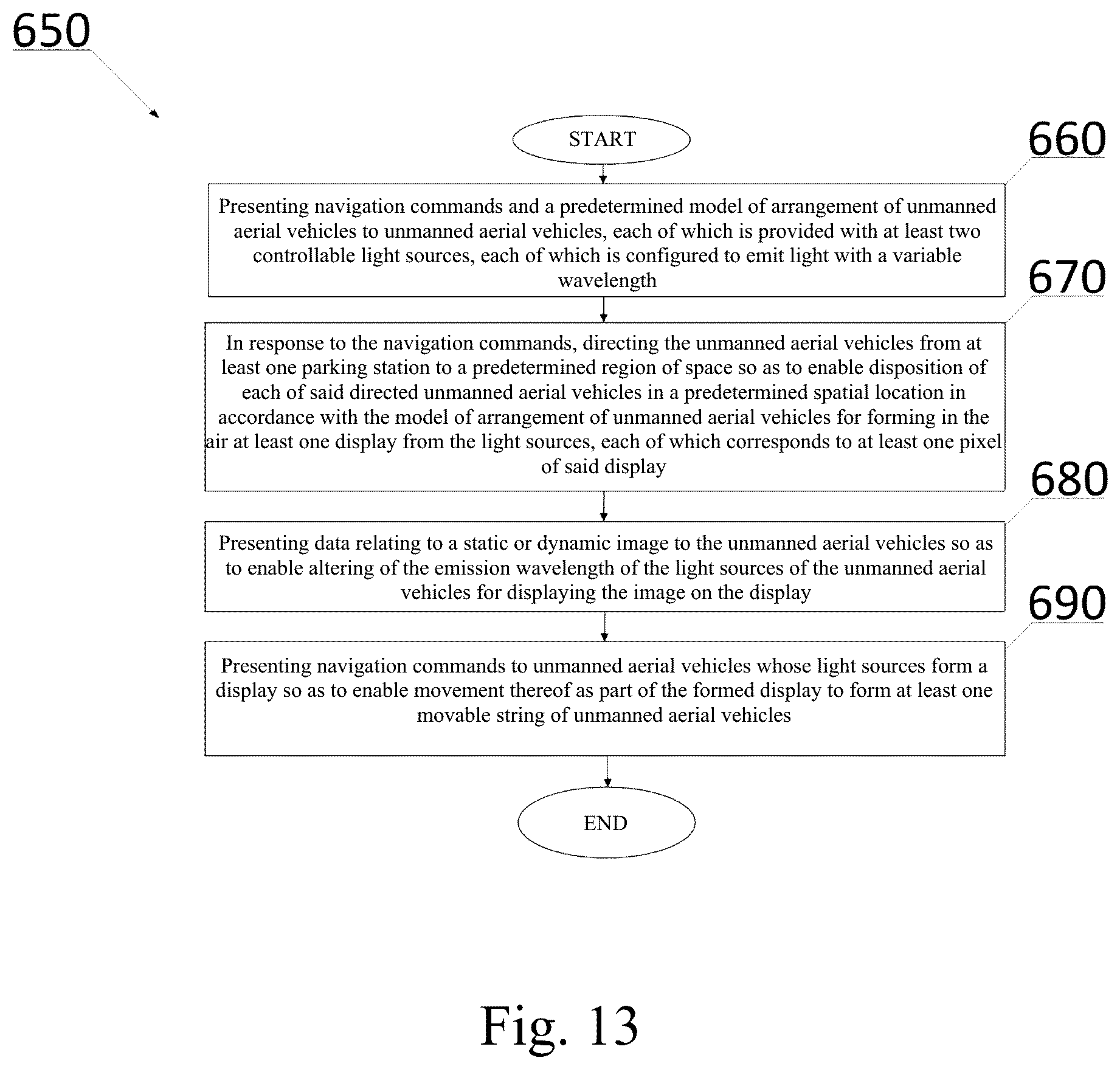 Patent US12612195 Figure 13 – System for visualizing image (variants), method for visualizing image (variants) and unmanned aerial vehicle