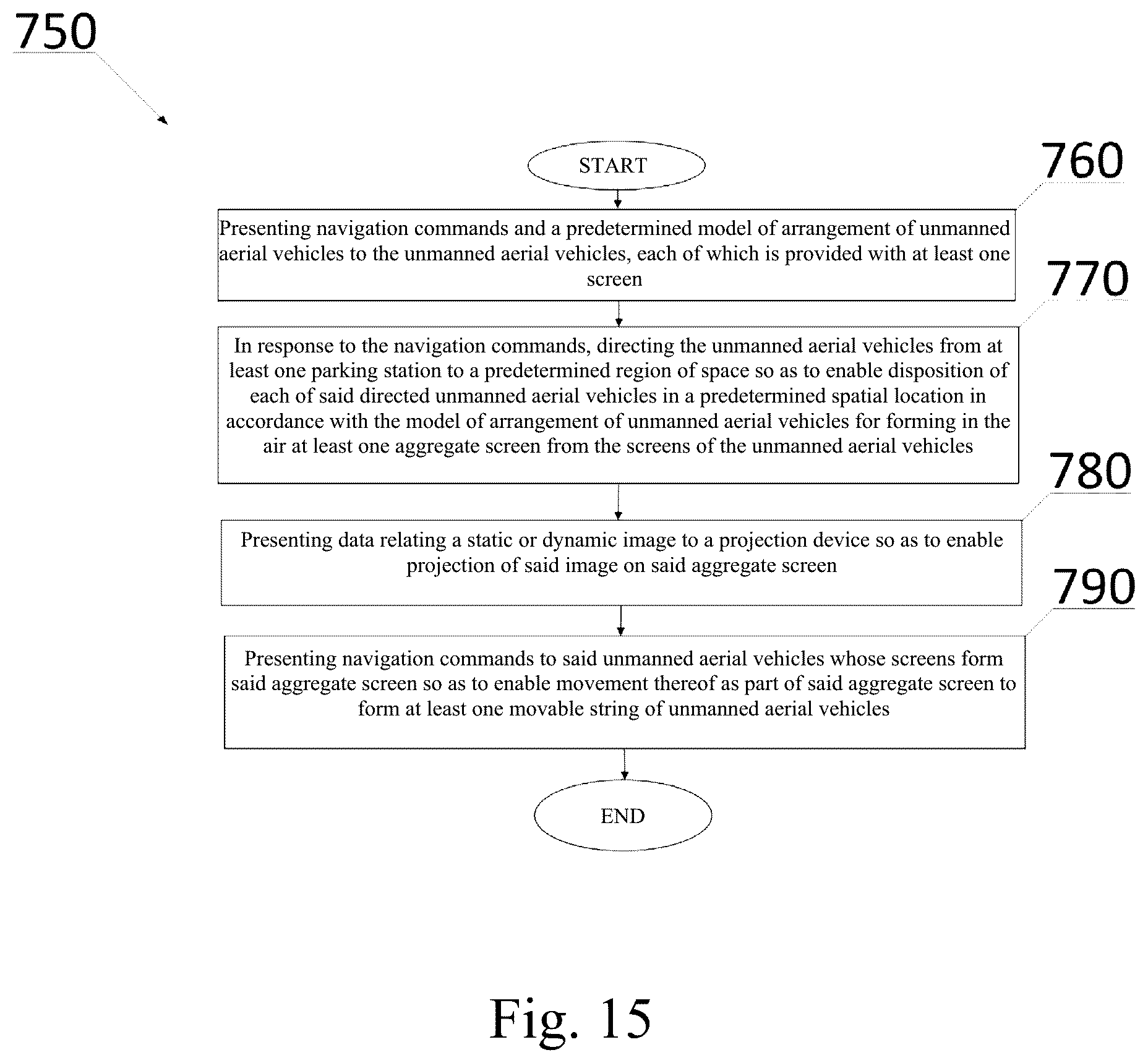 Patent US12612195 Figure 15 – System for visualizing image (variants), method for visualizing image (variants) and unmanned aerial vehicle