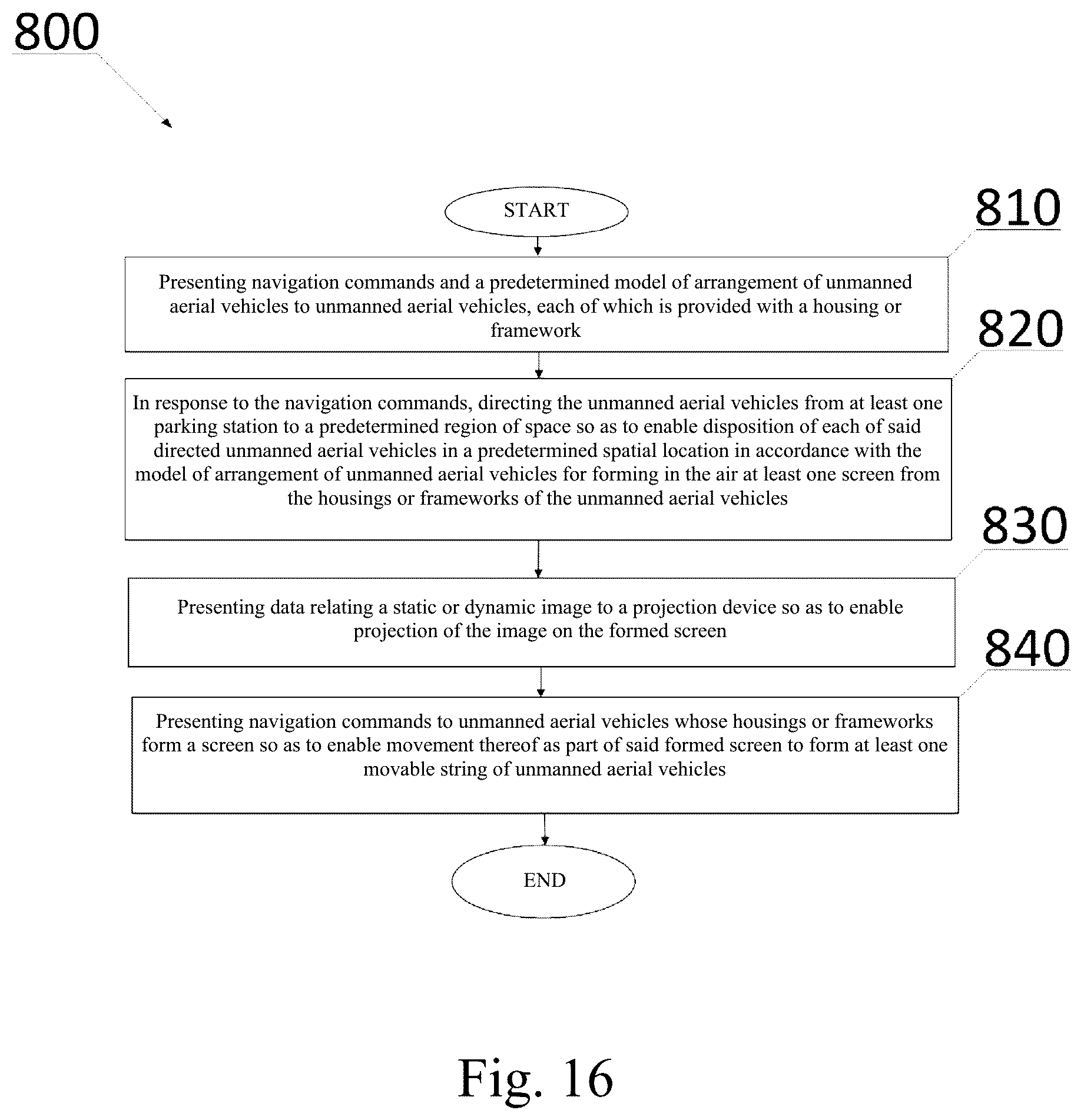 Patent US12612195 Figure 16 – System for visualizing image (variants), method for visualizing image (variants) and unmanned aerial vehicle