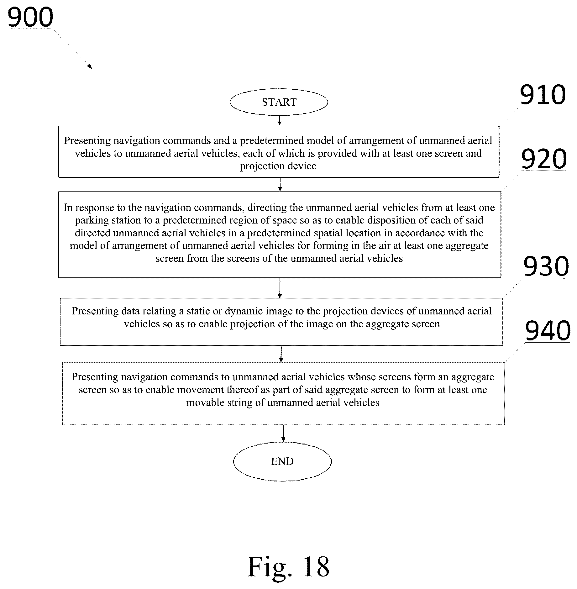 Patent US12612195 Figure 18 – System for visualizing image (variants), method for visualizing image (variants) and unmanned aerial vehicle