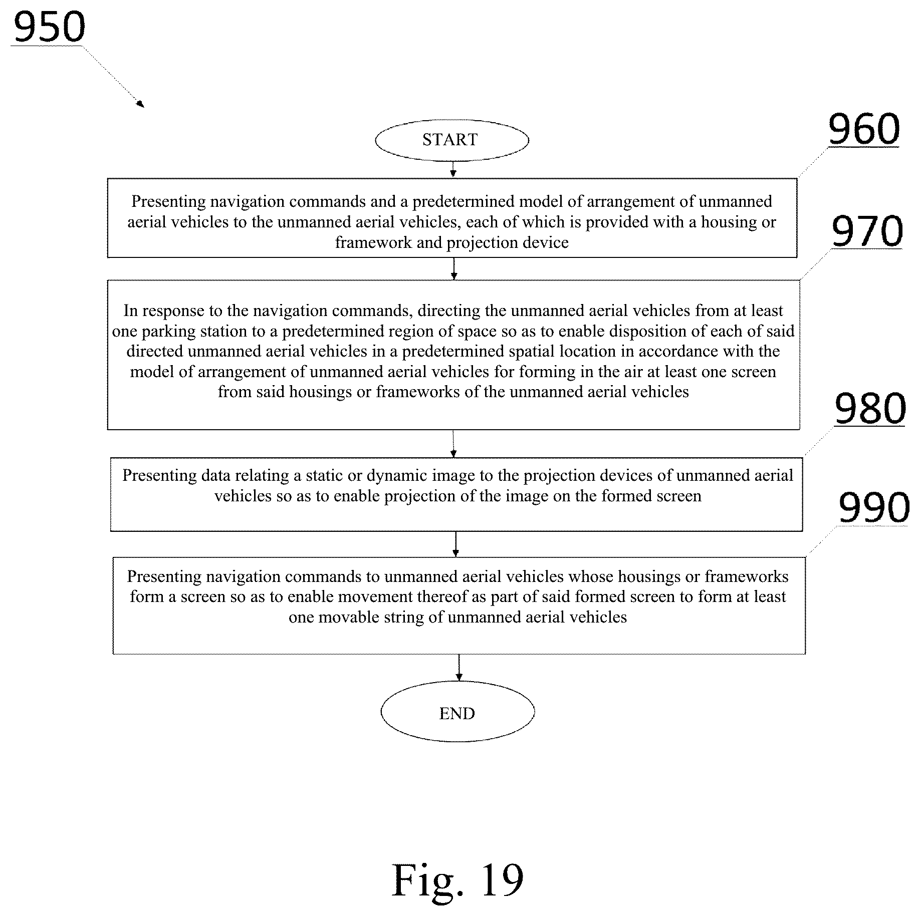 Patent US12612195 Figure 19 – System for visualizing image (variants), method for visualizing image (variants) and unmanned aerial vehicle