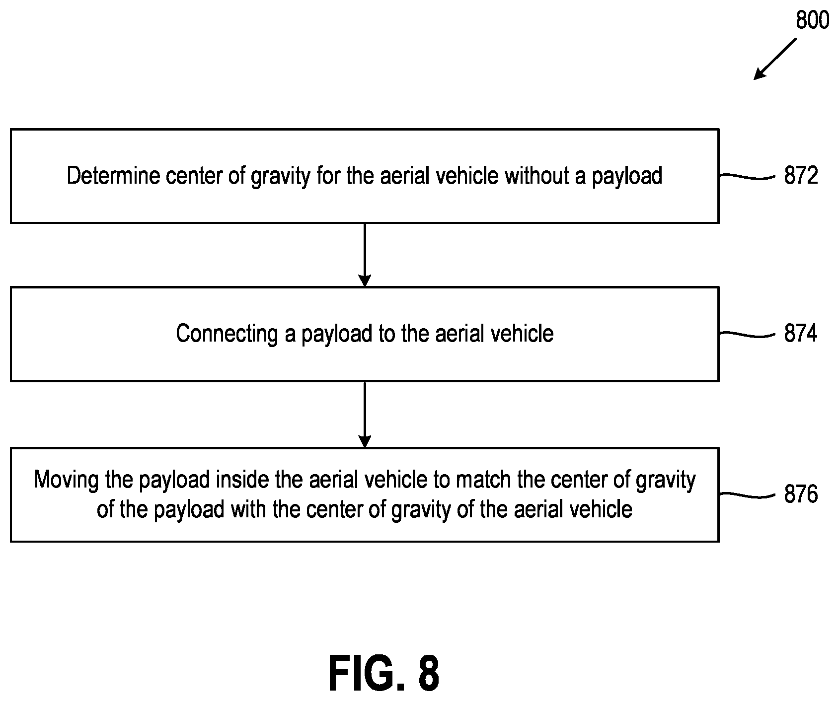 Patent US12612196 Figure 8 – Aerial vehicles with protective members for absorbing shock load during wire strike