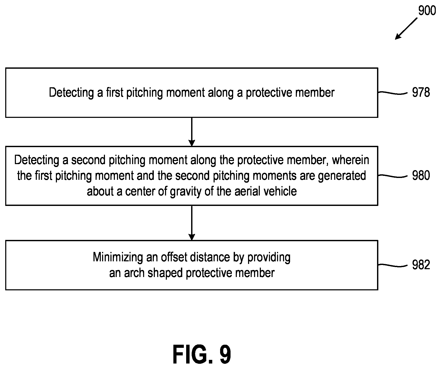 Patent US12612196 Figure 9 – Aerial vehicles with protective members for absorbing shock load during wire strike
