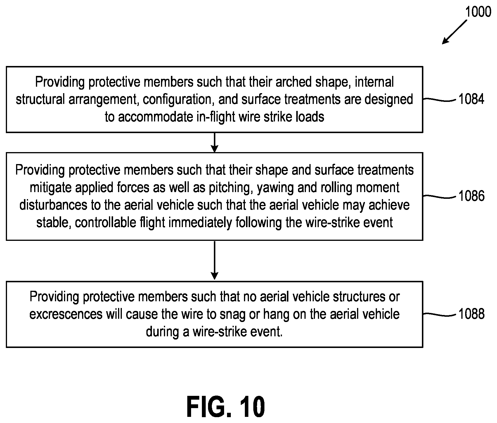 Patent US12612196 Figure 10 – Aerial vehicles with protective members for absorbing shock load during wire strike