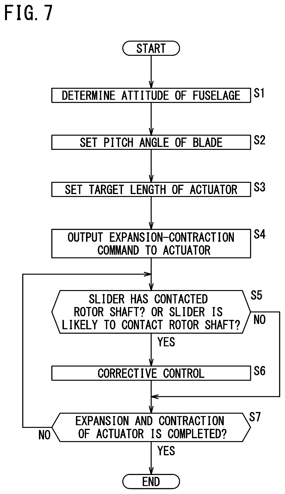 Patent US12612197 Figure 7 – Flying object controller, flying object, flying object control method, program, and non-transitory computer-readable storage medium
