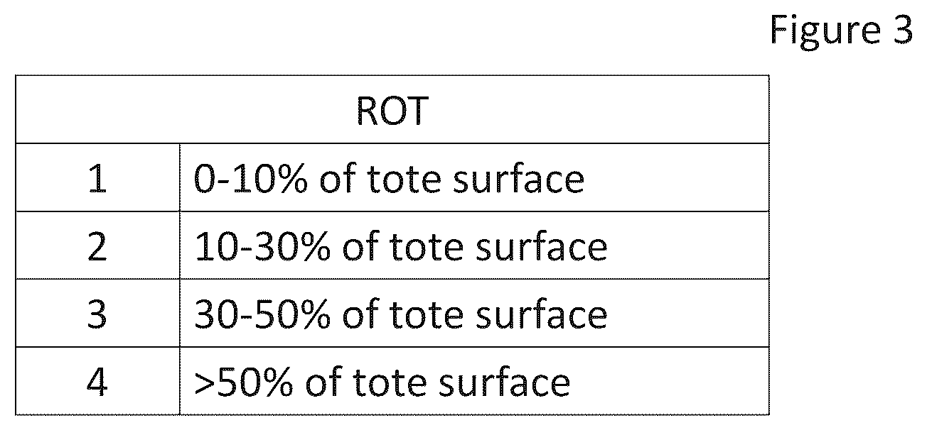 Patent US12612203 Figure 3 – Storage and/or transportation of produce, flowers and plants