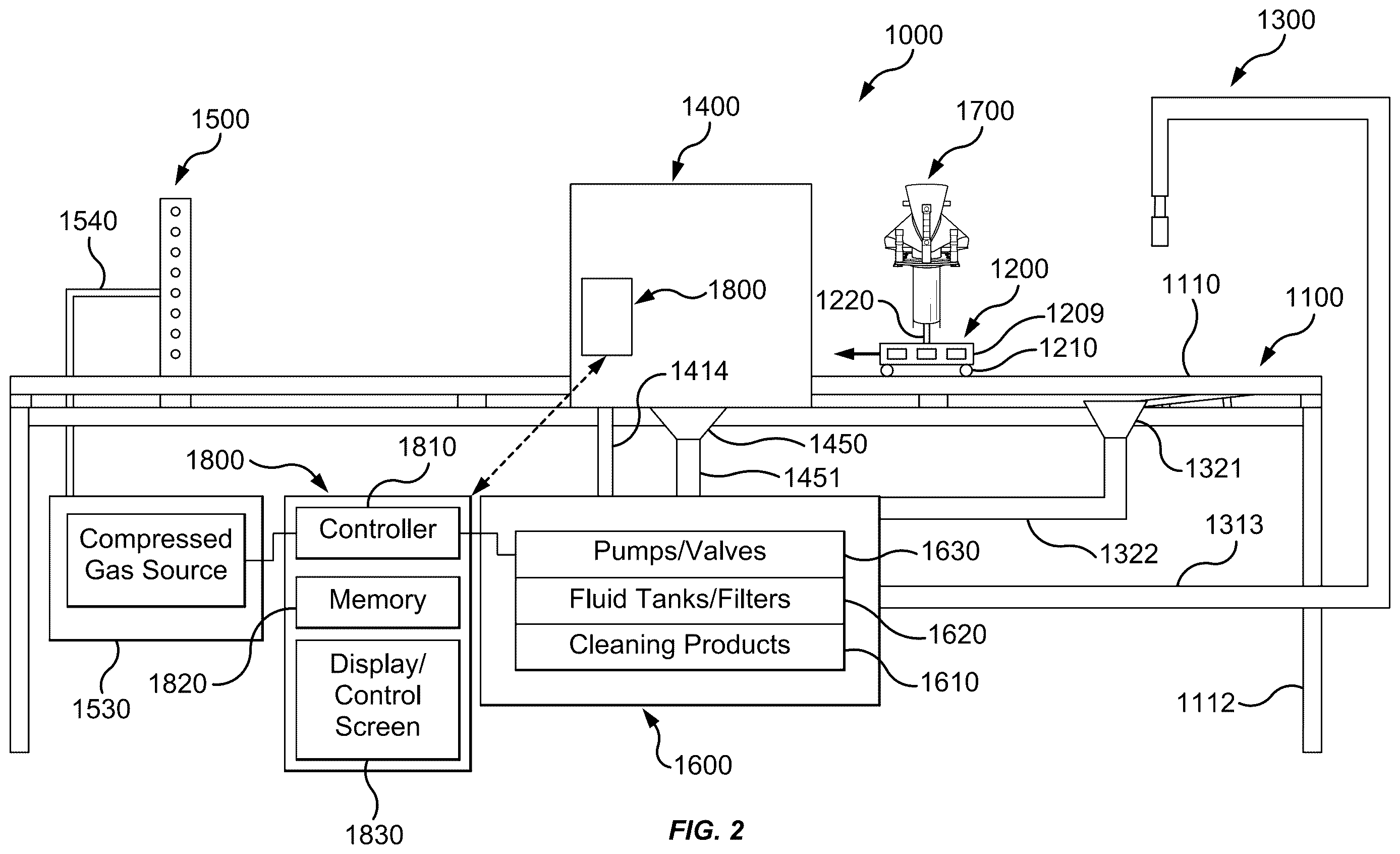 Patent US12612207 Figure 2 – Bag former washing systems and methods