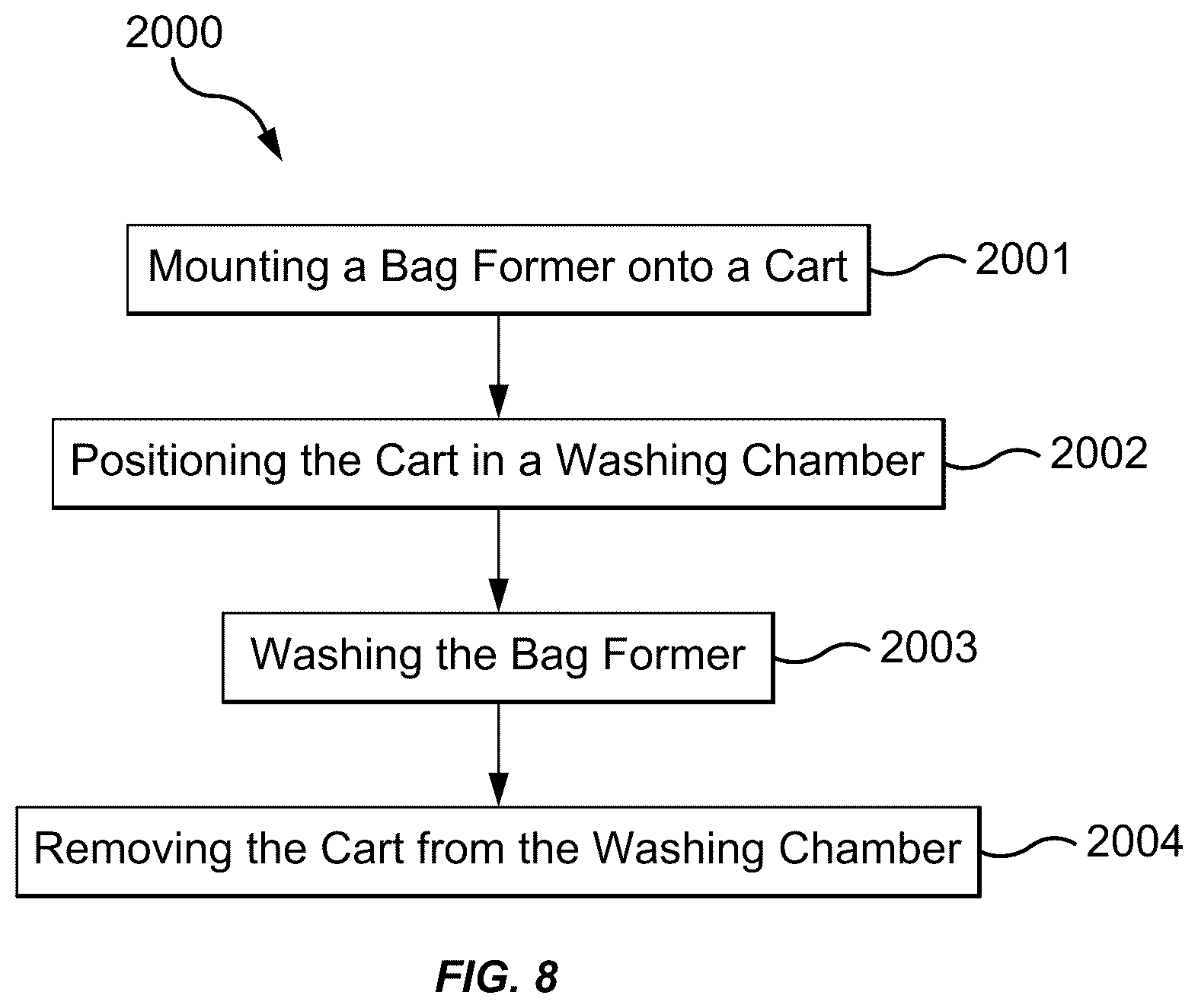 Patent US12612207 Figure 11 – Bag former washing systems and methods