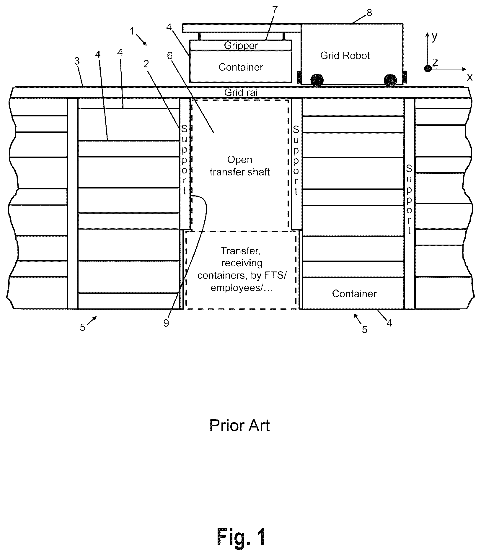 Patent US12612251 Figure 1 – Storage and retrieval system, and station for a storage and retrieval system