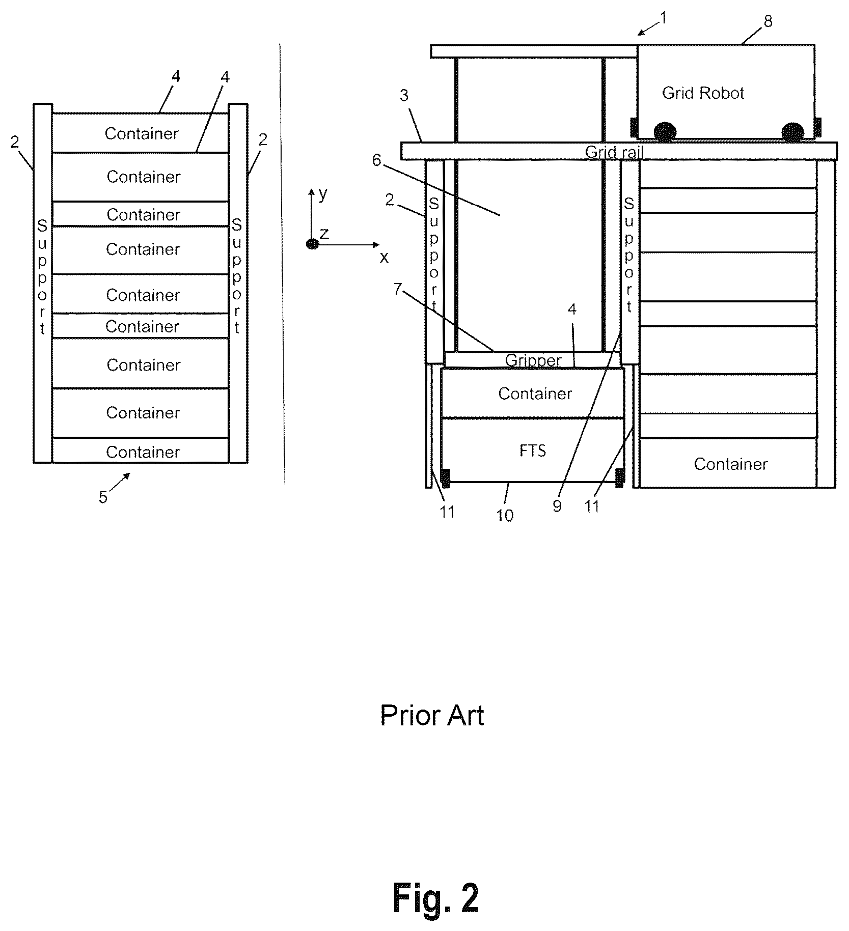 Patent US12612251 Figure 2 – Storage and retrieval system, and station for a storage and retrieval system