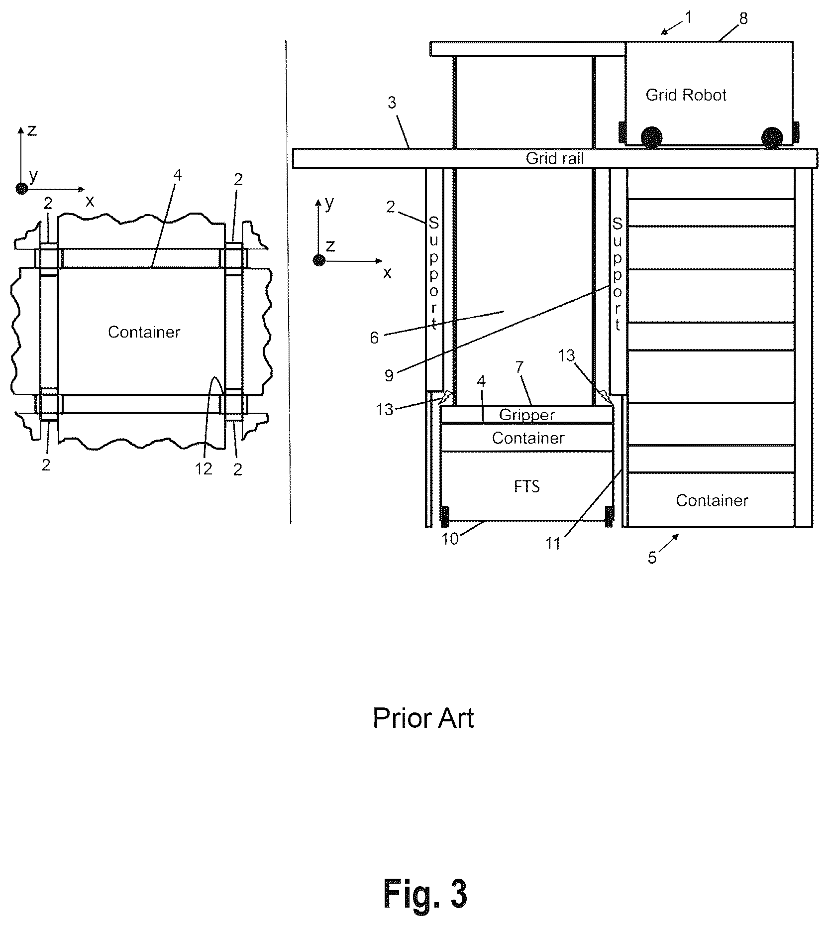 Patent US12612251 Figure 3 – Storage and retrieval system, and station for a storage and retrieval system