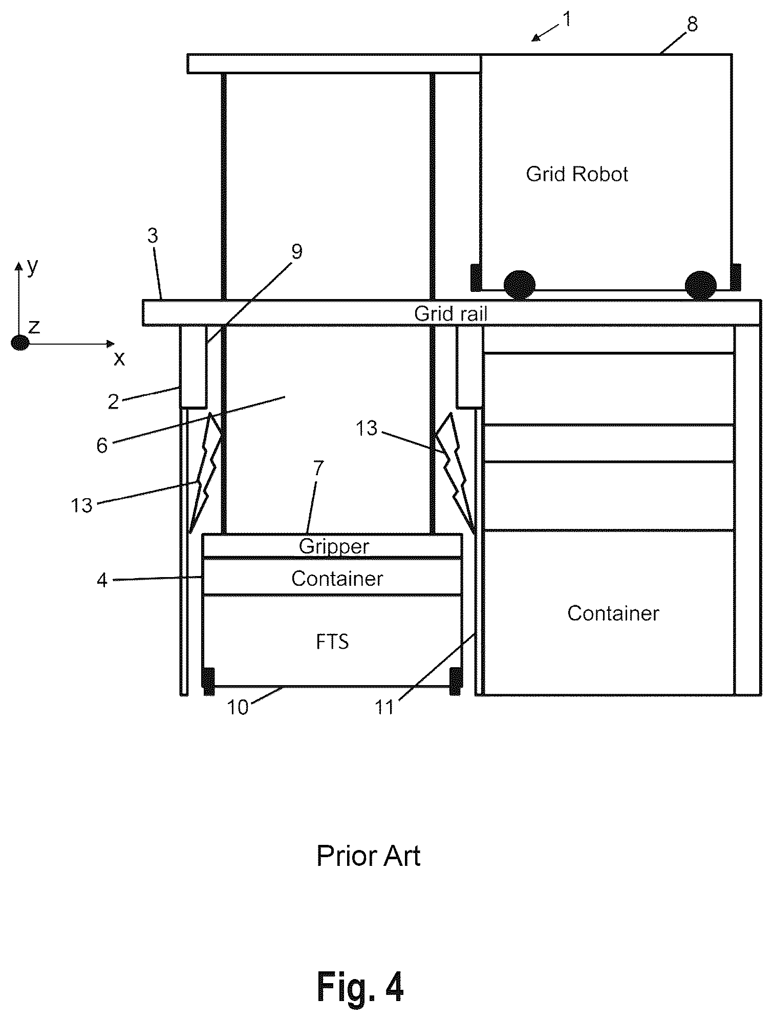 Patent US12612251 Figure 4 – Storage and retrieval system, and station for a storage and retrieval system