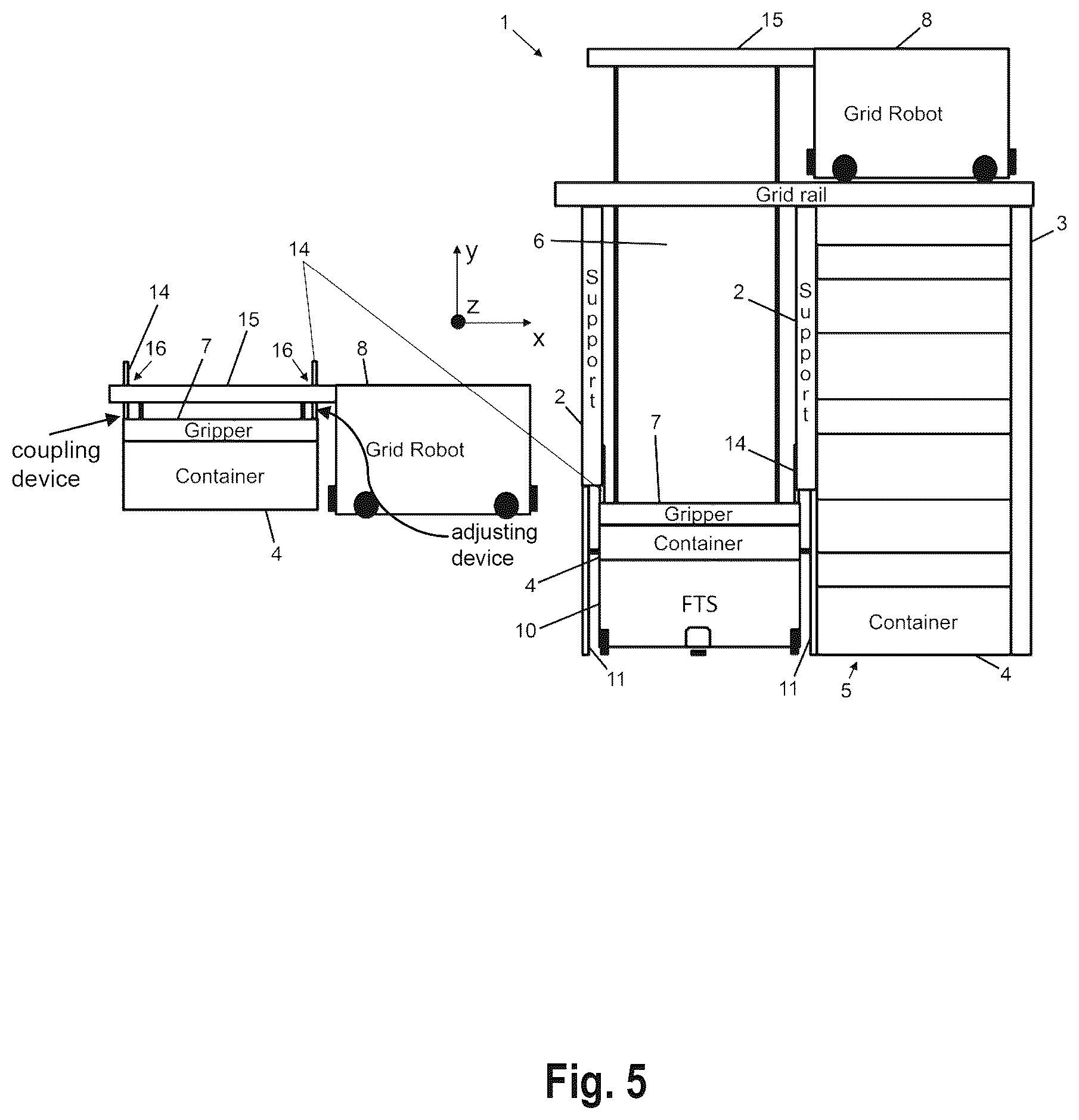 Patent US12612251 Figure 5 – Storage and retrieval system, and station for a storage and retrieval system