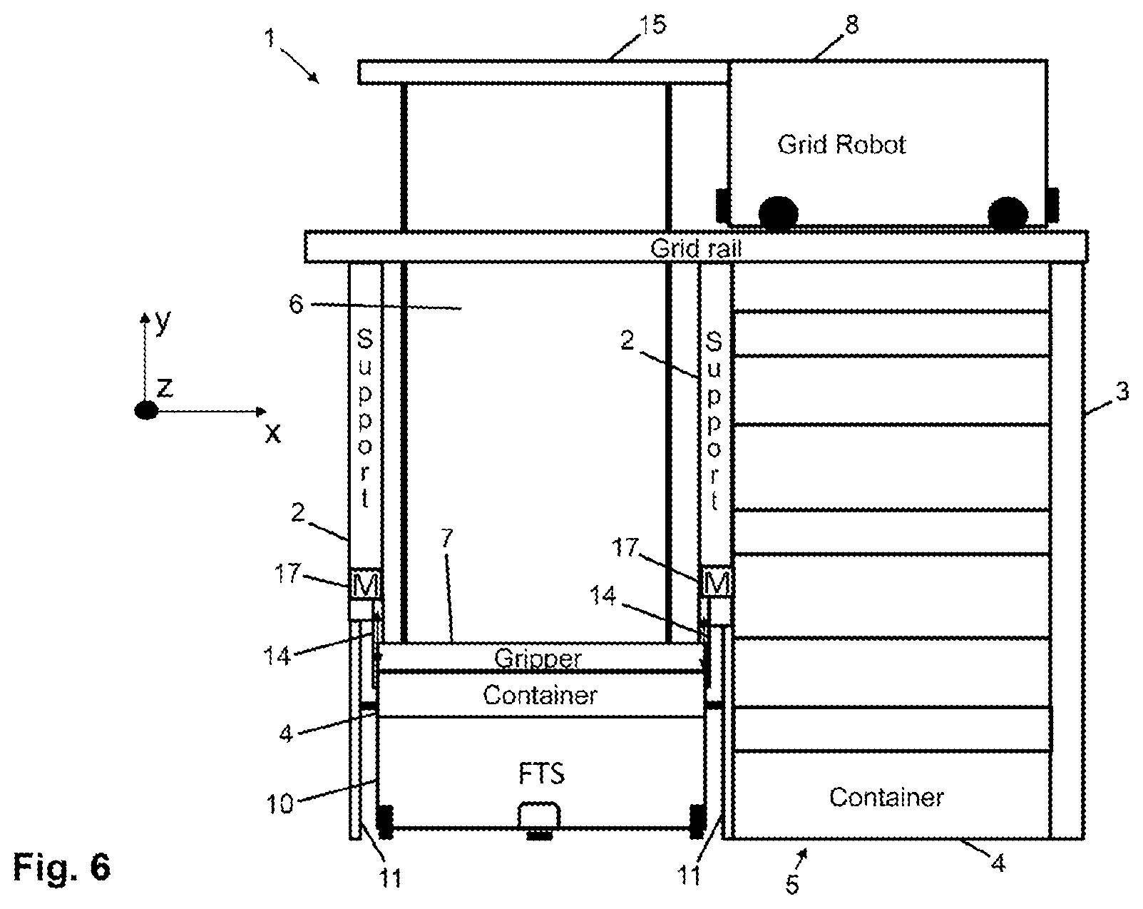 Patent US12612251 Figure 6 – Storage and retrieval system, and station for a storage and retrieval system