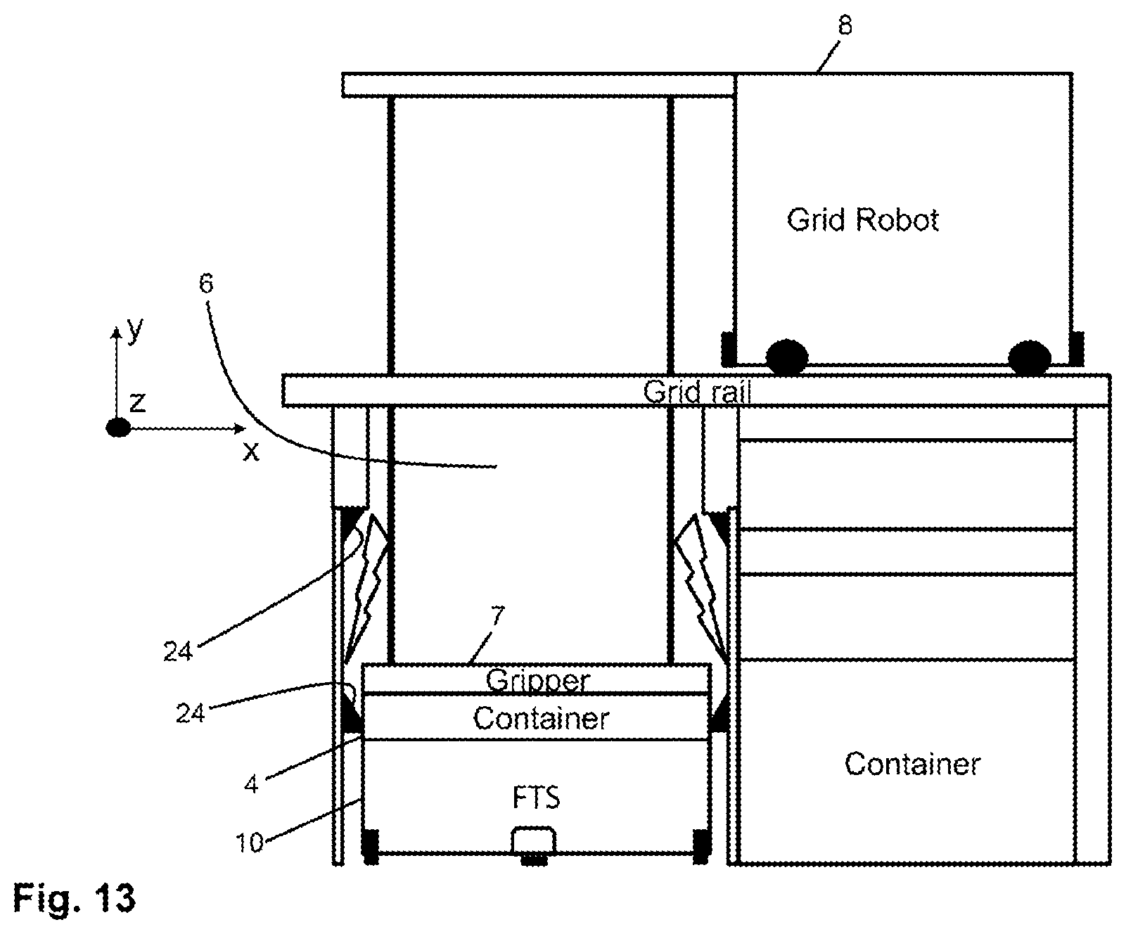 Patent US12612251 Figure 13 – Storage and retrieval system, and station for a storage and retrieval system