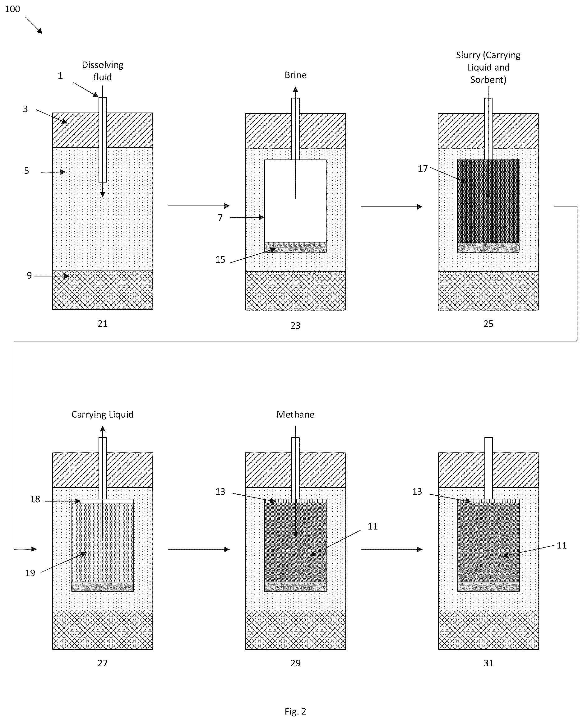 Patent US12612254 Figure 2 – Method of enhancing methane storage capacity in salt caverns