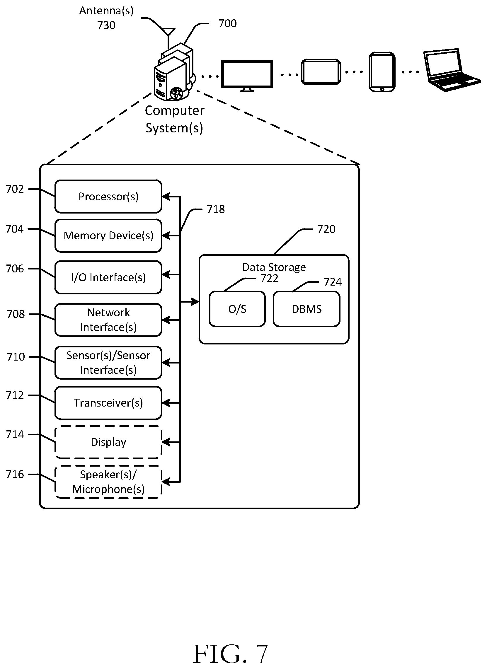 Patent US12612261 Figure 7 – Automated empty container flow for sortation systems