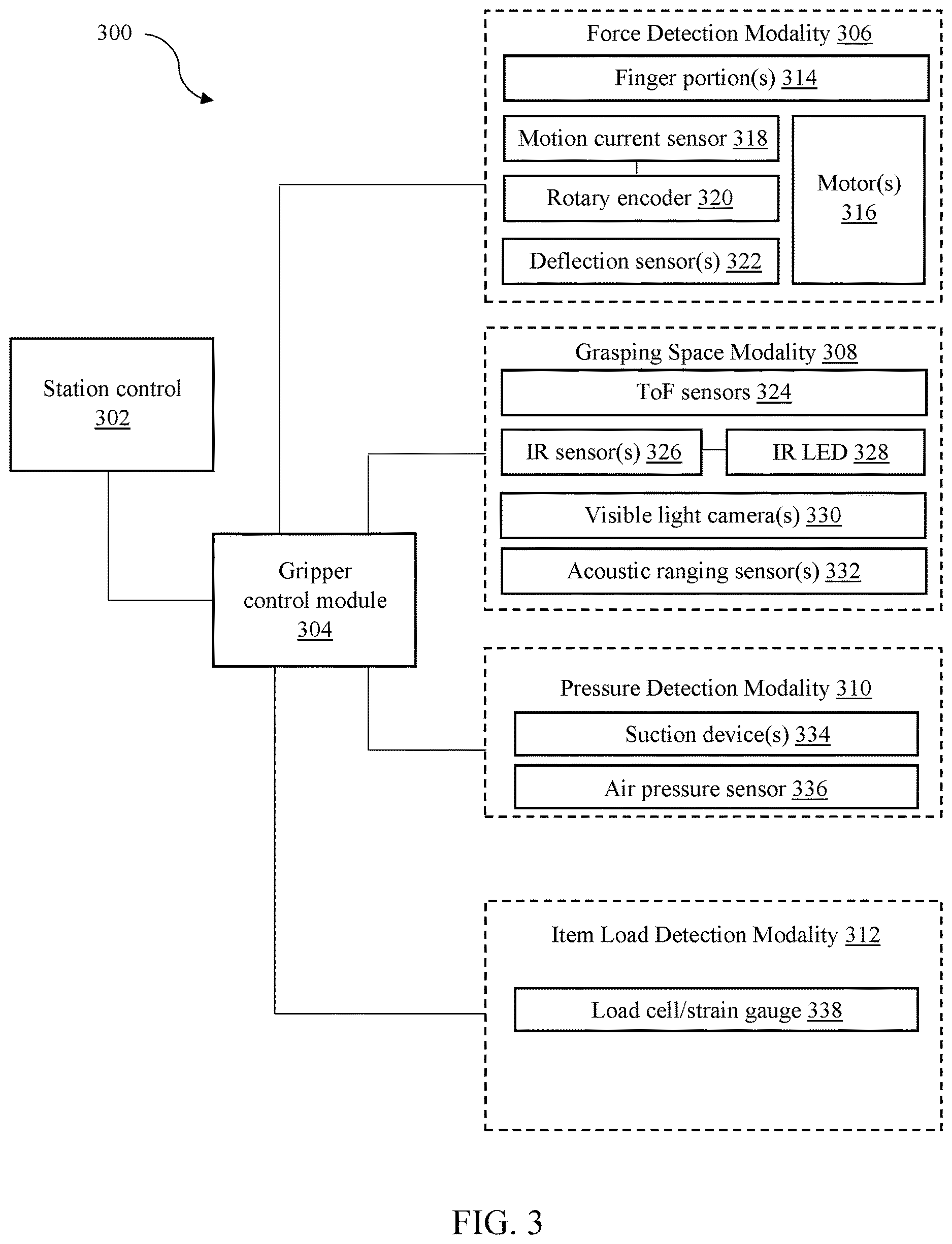 Patent US12612266 Figure 2 – Gripping device modalities