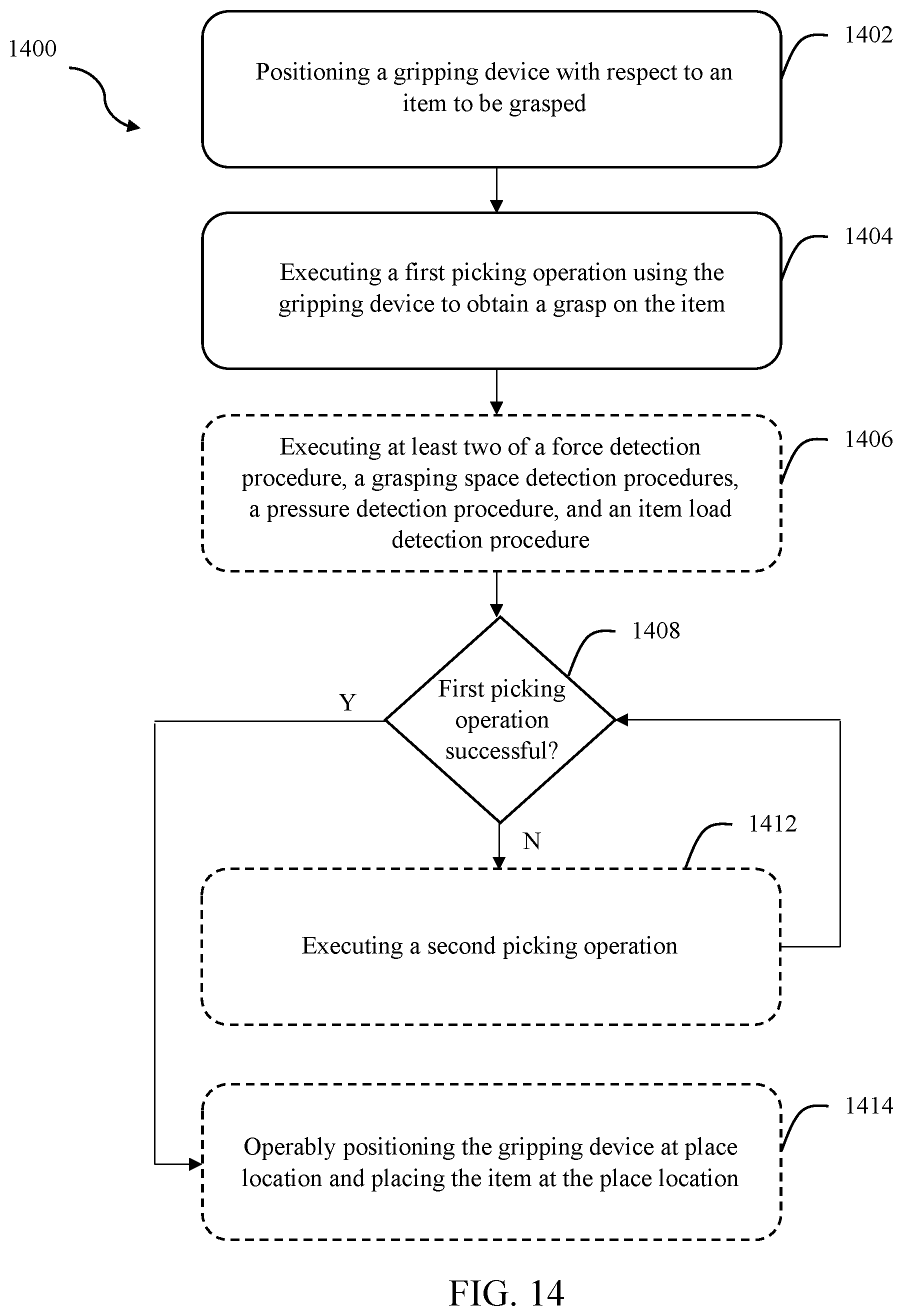 Patent US12612266 Figure 9 – Gripping device modalities