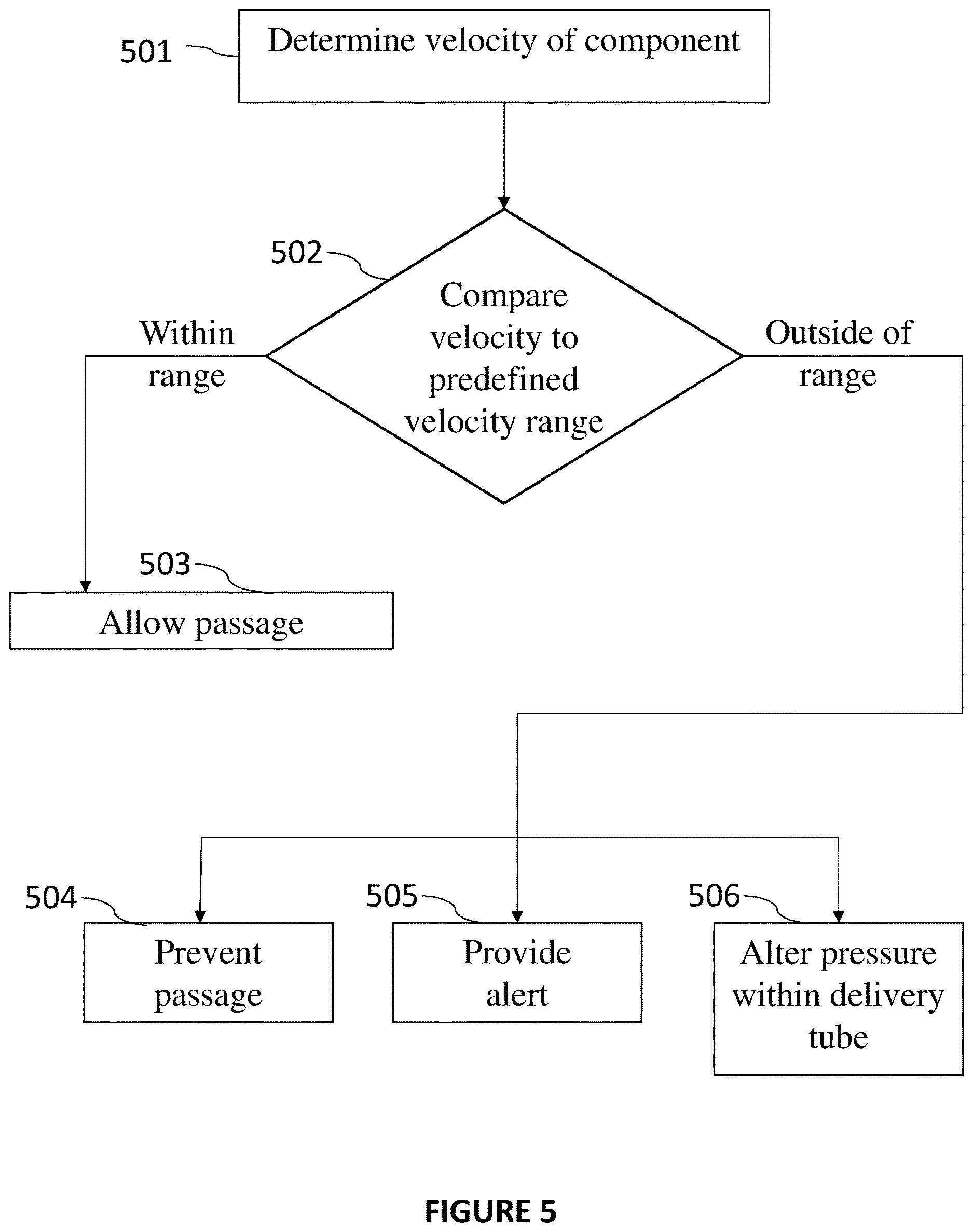 Patent US12612268 Figure 8 – System and method for monitoring components moving in automated feed system
