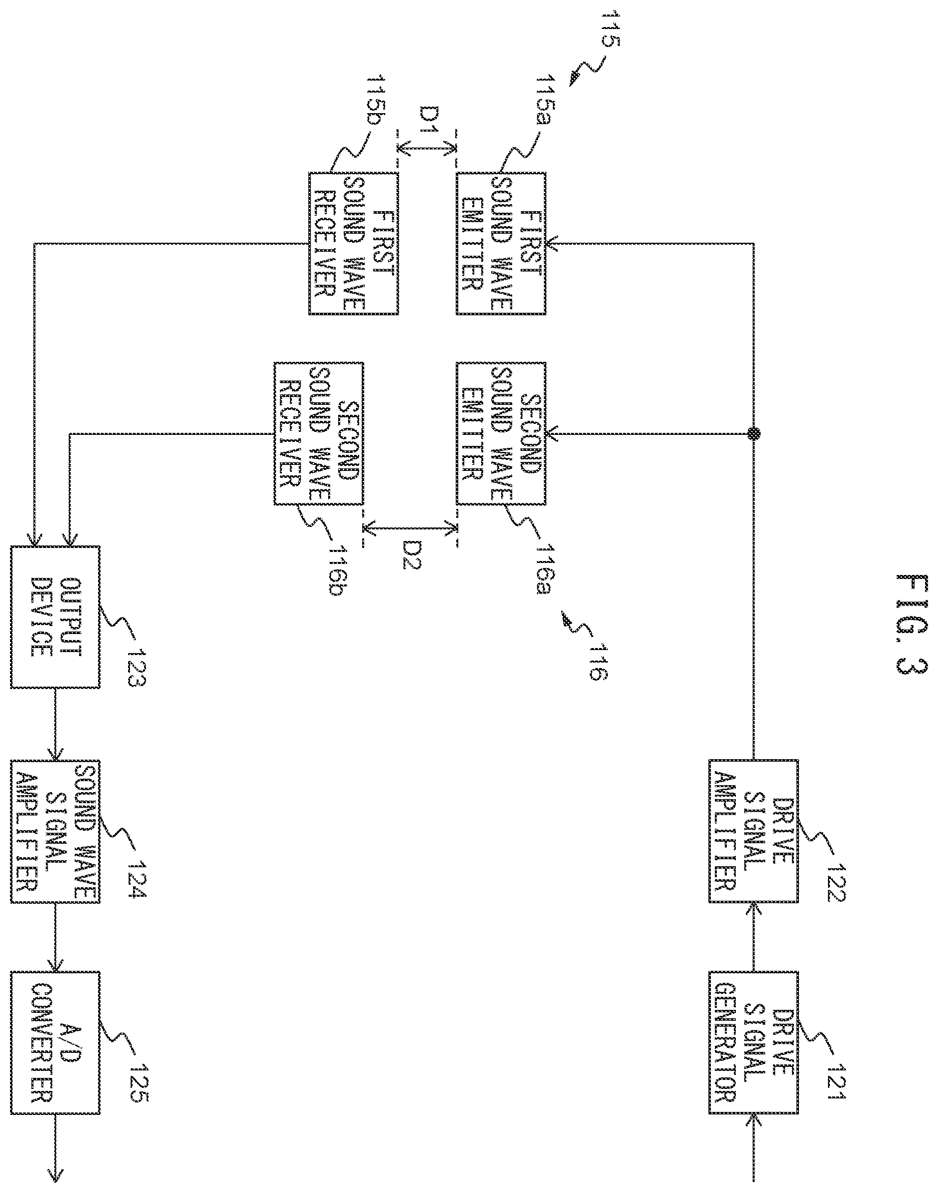 Patent US12612275 Figure 3 – Medium conveyance apparatus with a plurality of sound wave sensors driven by single drive signal and outputting sound wave signals at different timings
