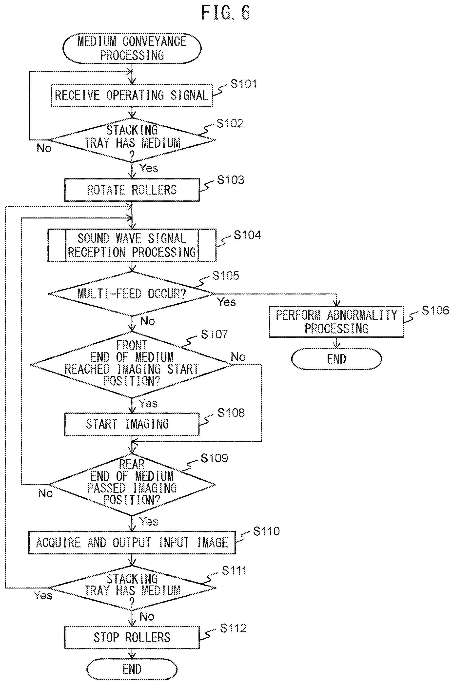 Patent US12612275 Figure 6 – Medium conveyance apparatus with a plurality of sound wave sensors driven by single drive signal and outputting sound wave signals at different timings