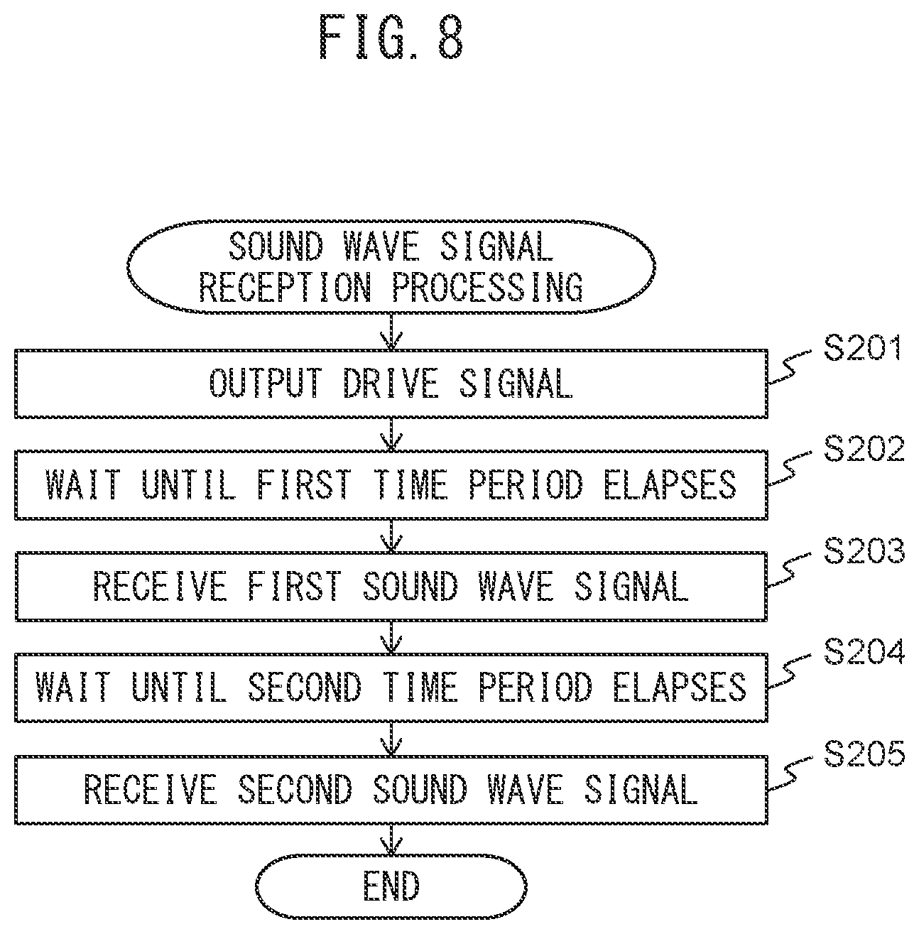 Patent US12612275 Figure 8 – Medium conveyance apparatus with a plurality of sound wave sensors driven by single drive signal and outputting sound wave signals at different timings