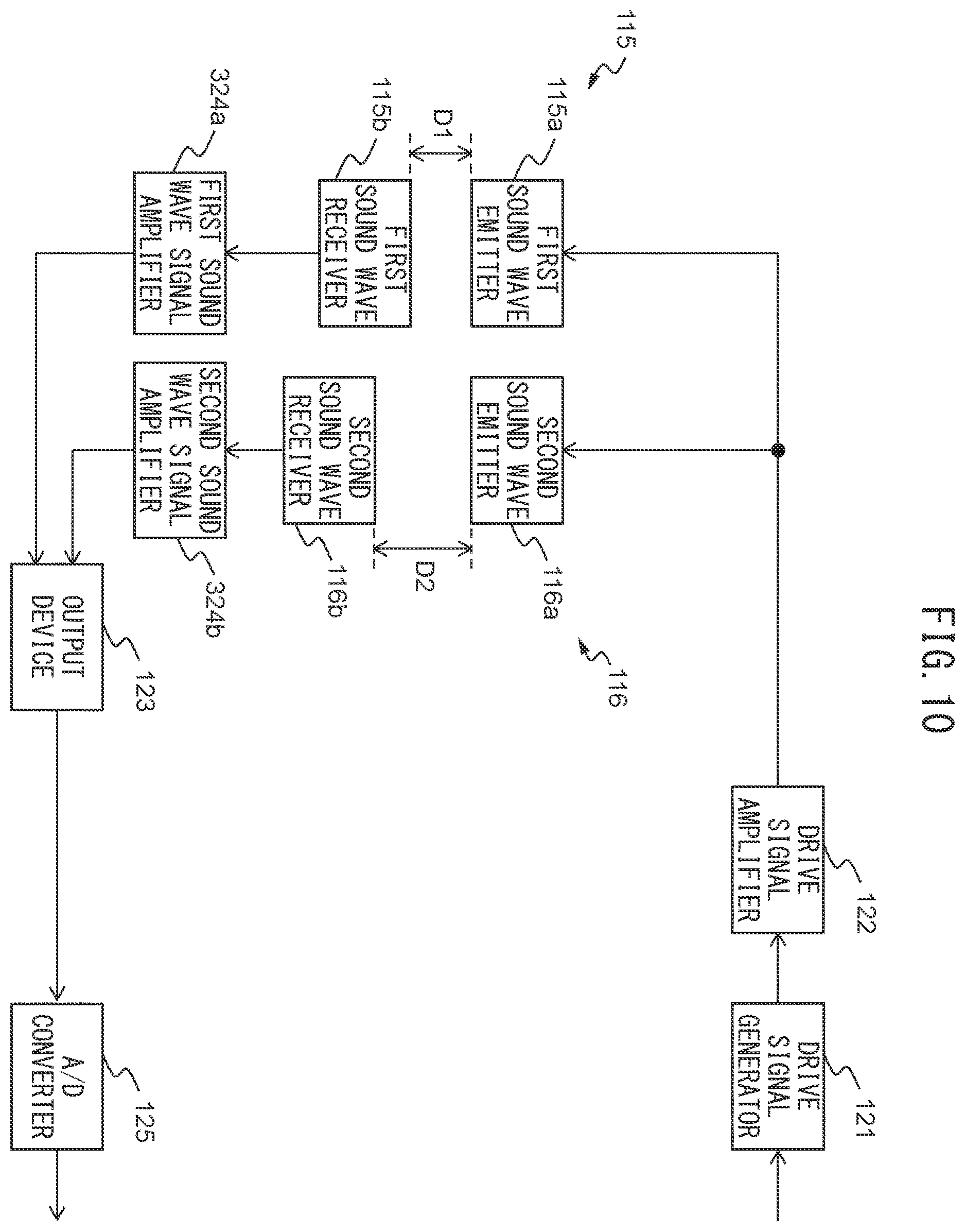 Patent US12612275 Figure 10 – Medium conveyance apparatus with a plurality of sound wave sensors driven by single drive signal and outputting sound wave signals at different timings