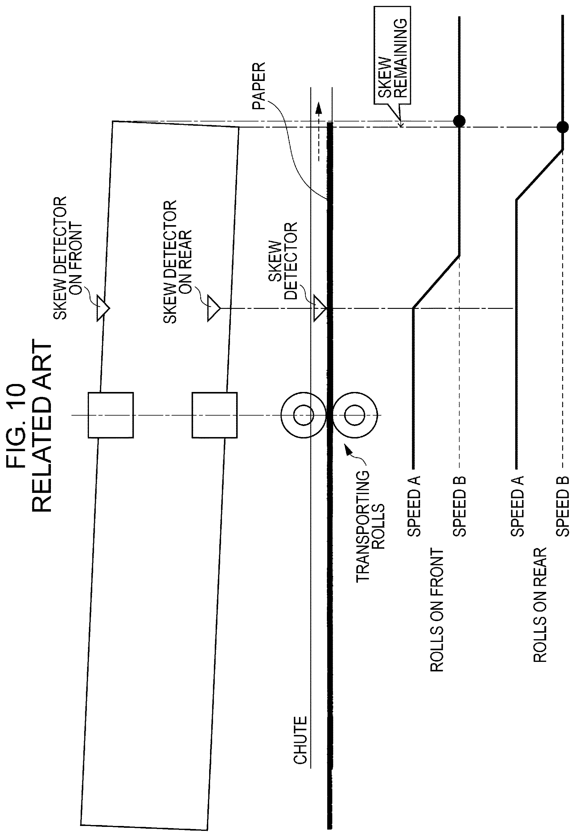Patent US12612276 Figure 9 – Sheet transporting device and image forming apparatus