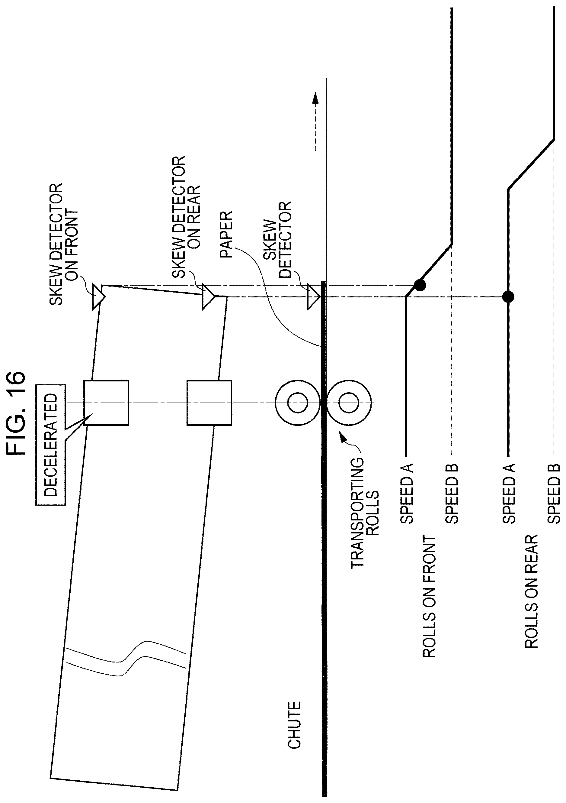 Patent US12612276 Figure 15 – Sheet transporting device and image forming apparatus