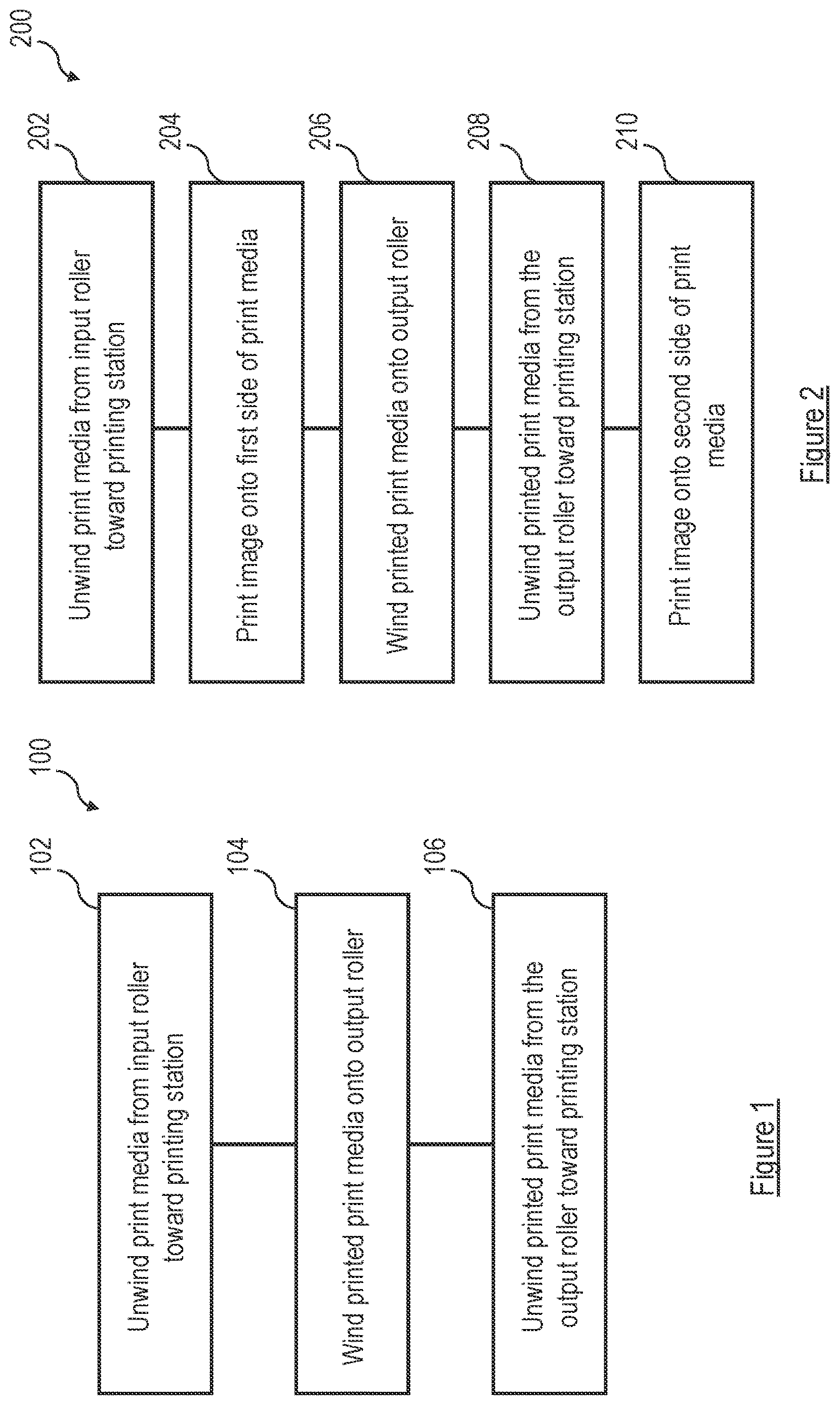 Patent US12612277 Figure 1 – Printing to substrates