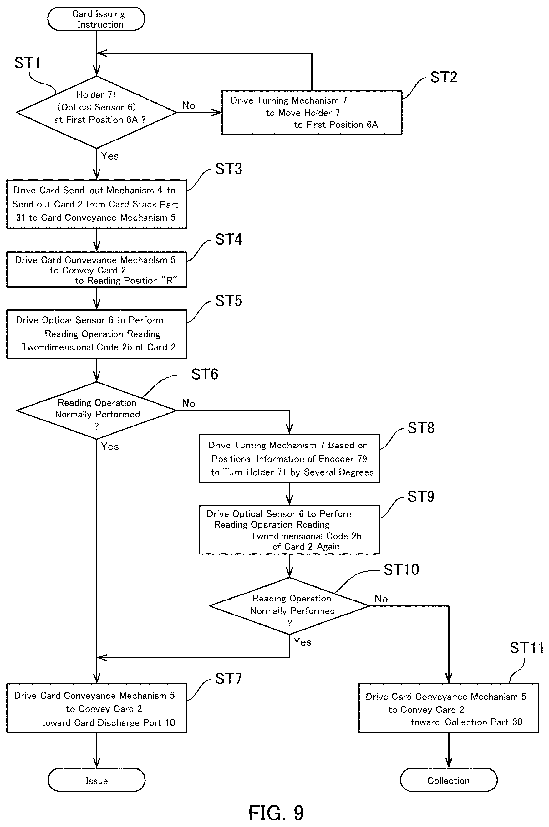 Patent US12612282 Figure 9 – Card issuing device