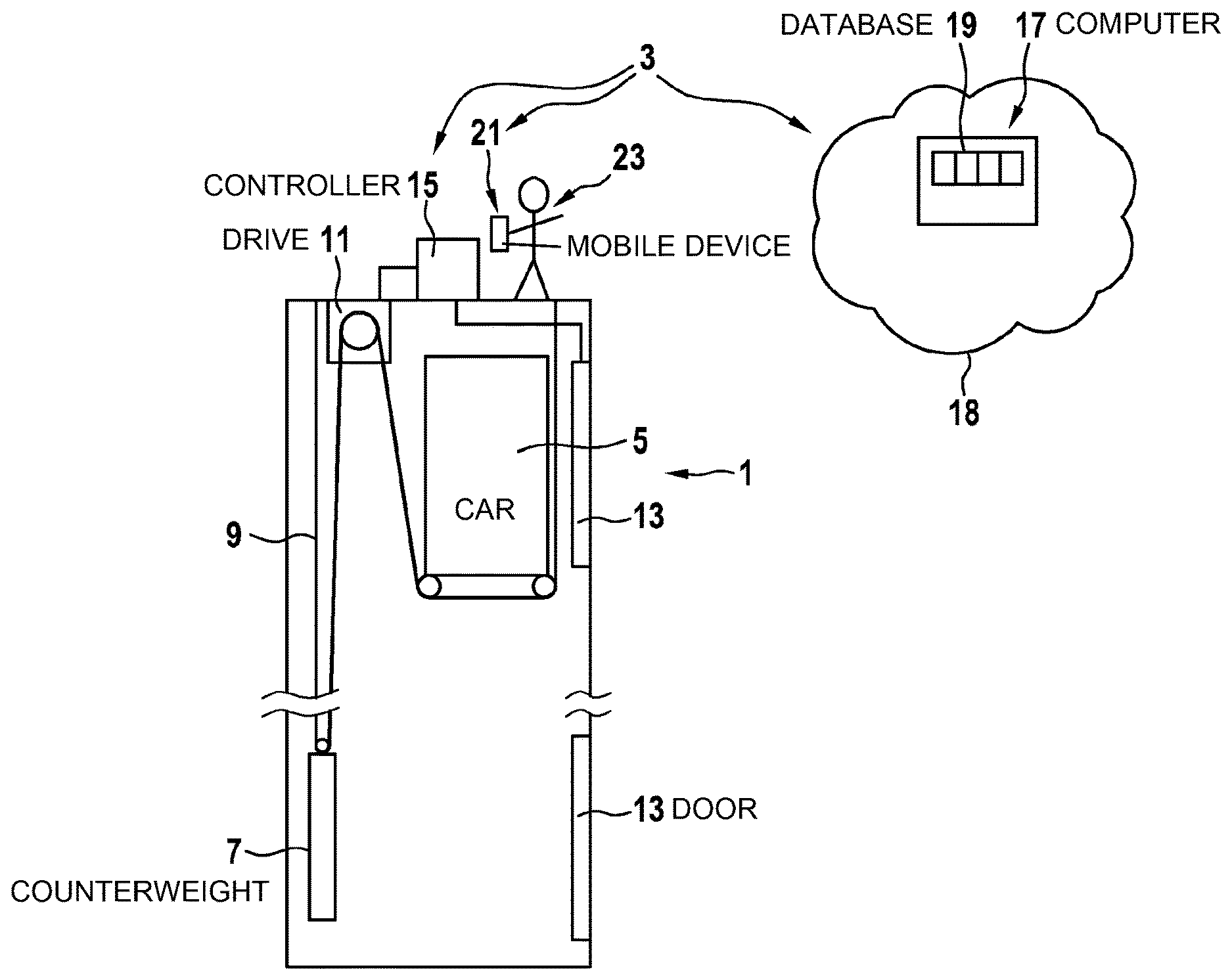 Patent US12612283 — Method and apparatus for commissioning a passenger transportation system — Figure 1