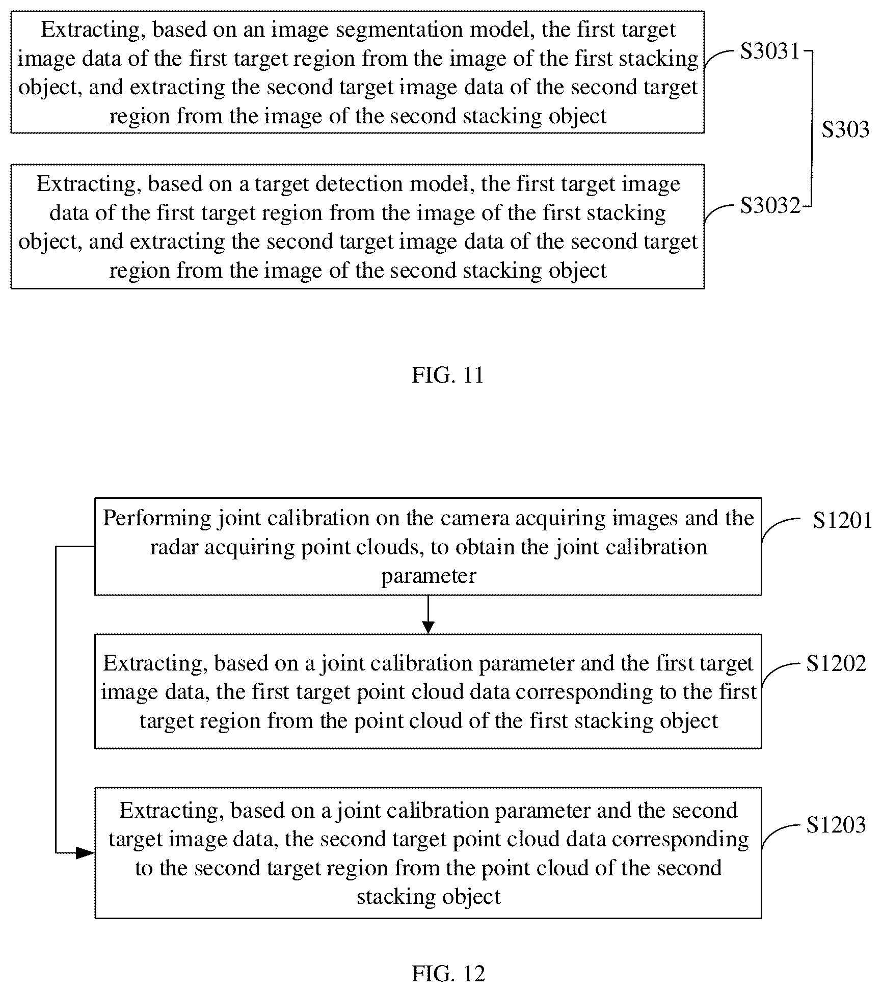 Patent US12612293 Figure 9 – Method for determining alignment state, controller, and material handling equipment