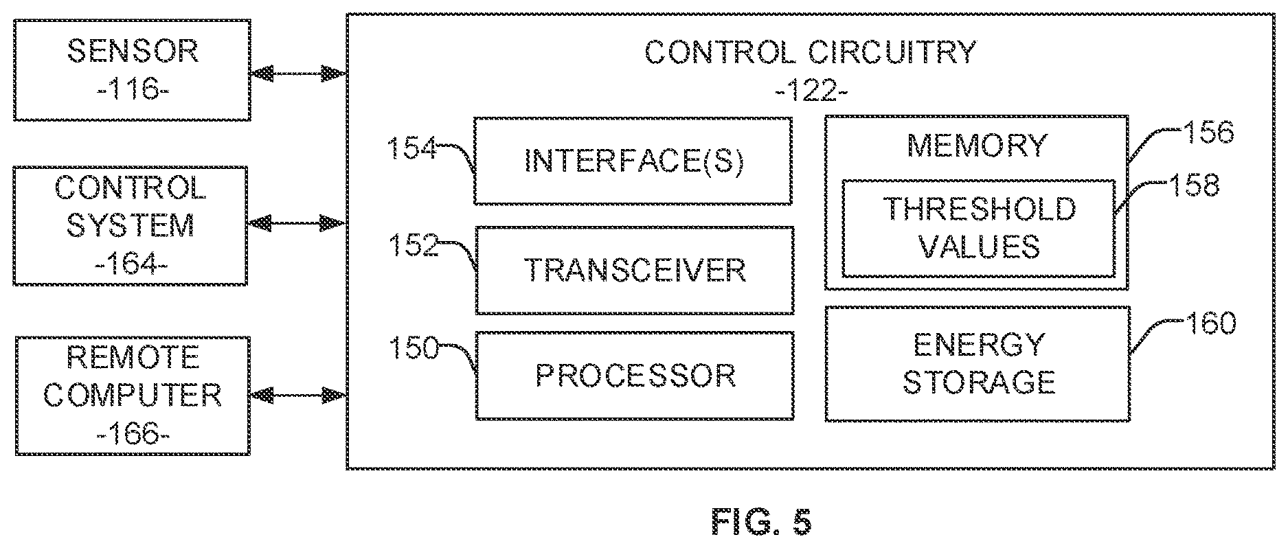 Patent US12612294 Figure 4 – Forklift truck sensor scale