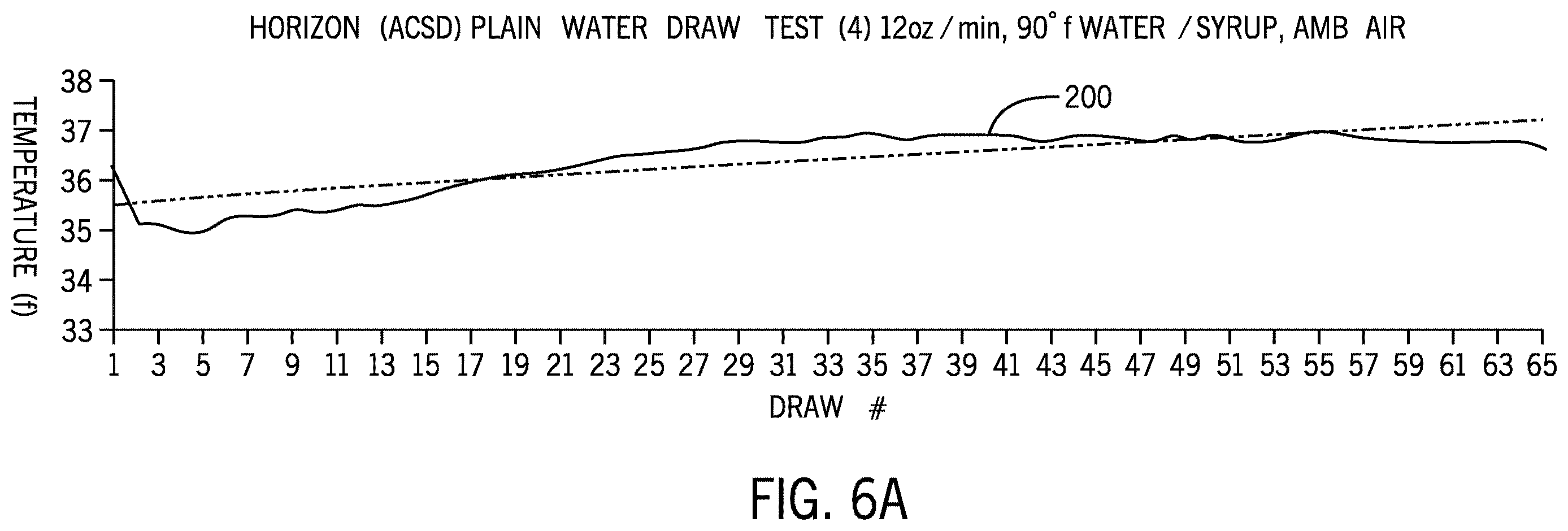 Patent US12612296 Figure 7 – Cold plate prechill circuit