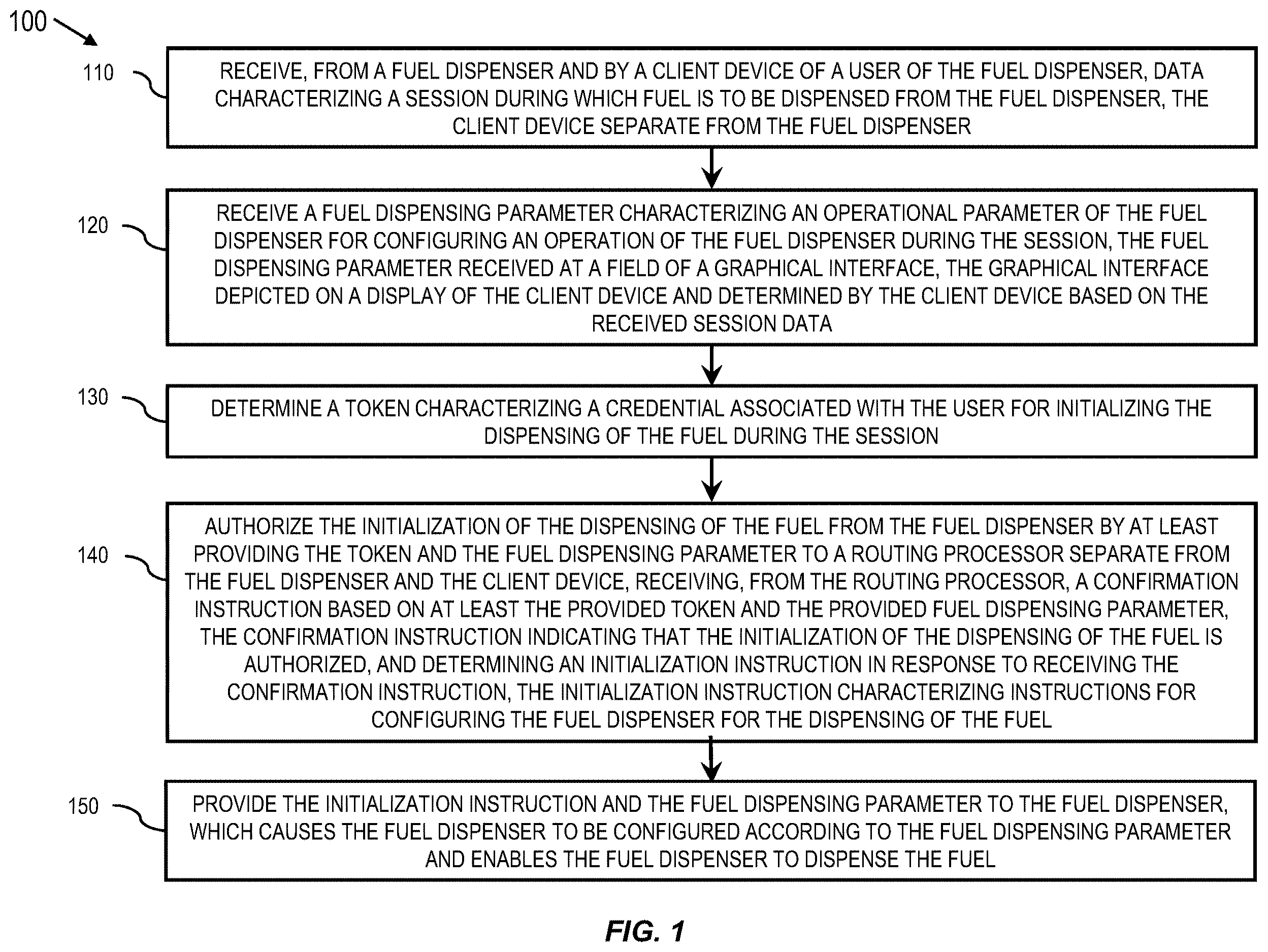 Patent US12612300 Figure 1 – Systems and methods for managing fuel dispenser operations using a client device