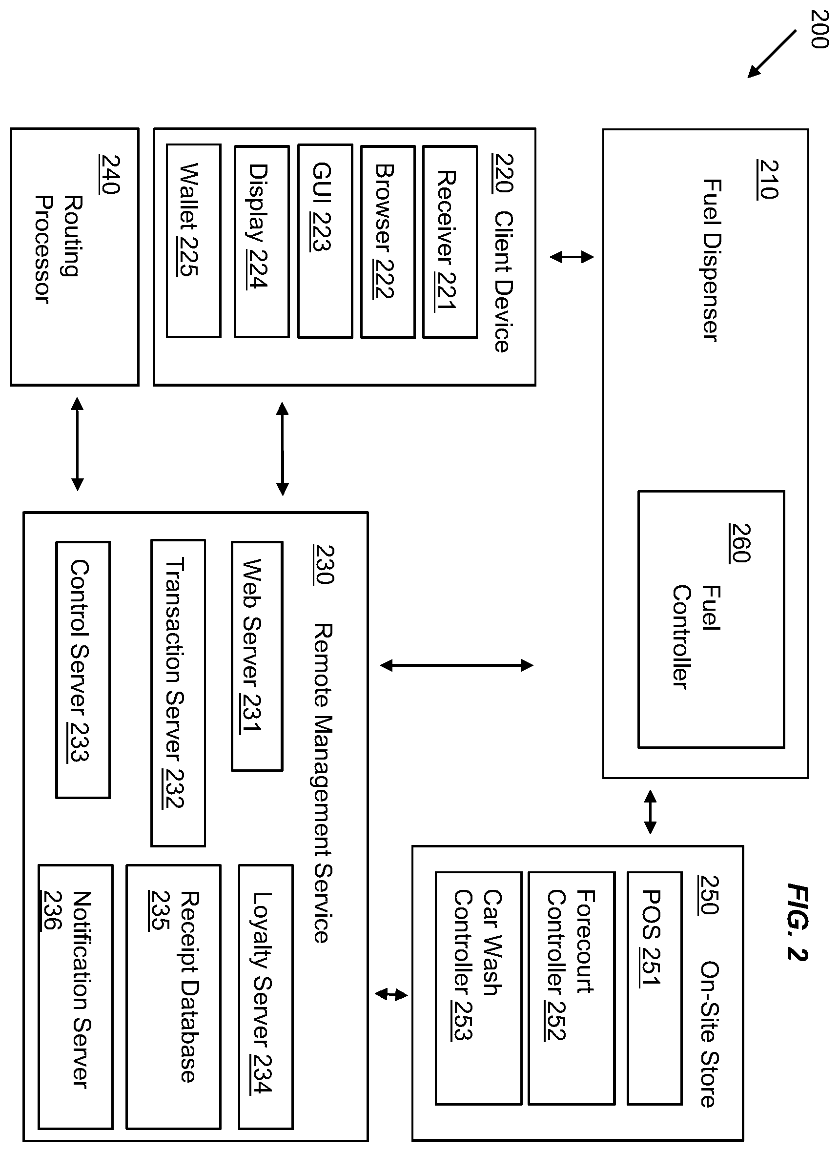 Patent US12612300 Figure 2 – Systems and methods for managing fuel dispenser operations using a client device