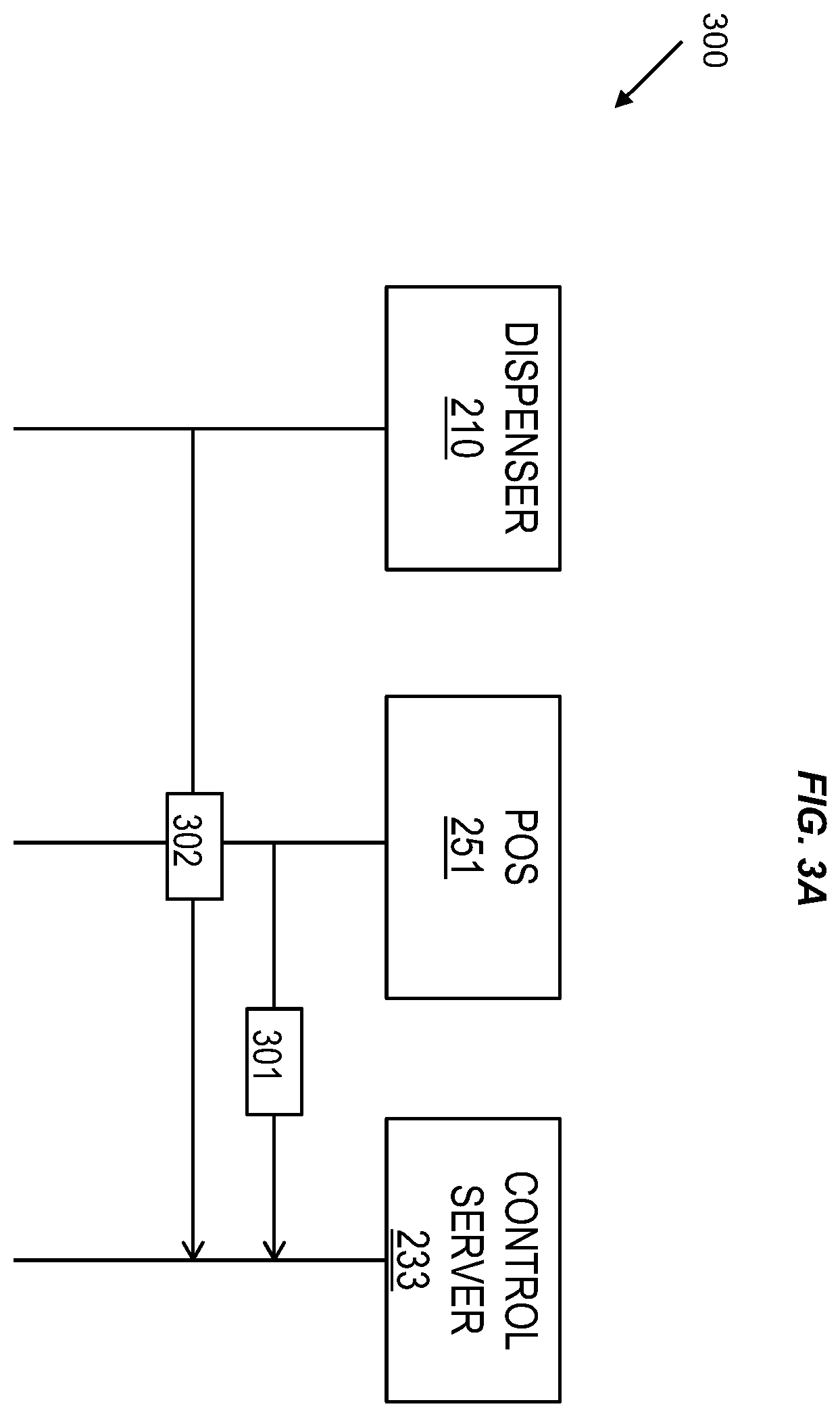 Patent US12612300 Figure 3 – Systems and methods for managing fuel dispenser operations using a client device