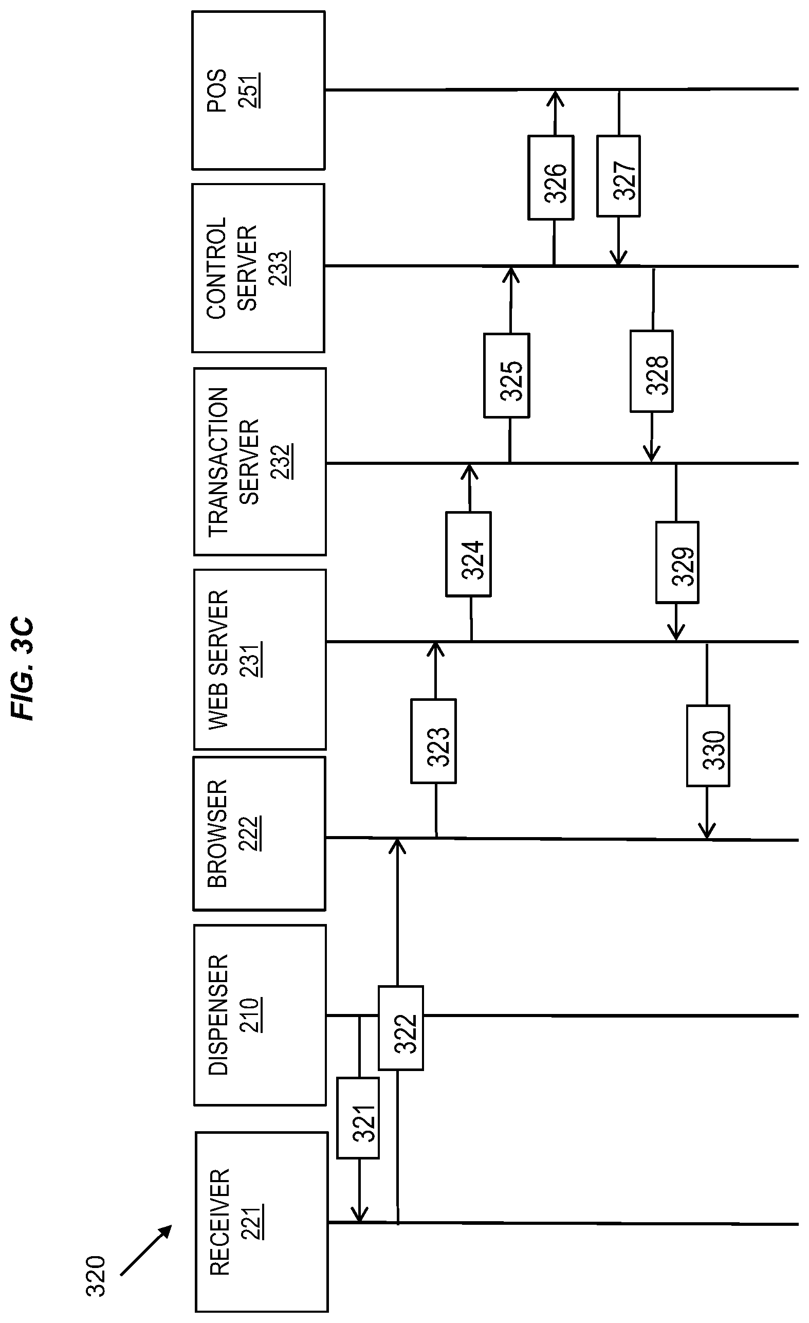 Patent US12612300 Figure 5 – Systems and methods for managing fuel dispenser operations using a client device