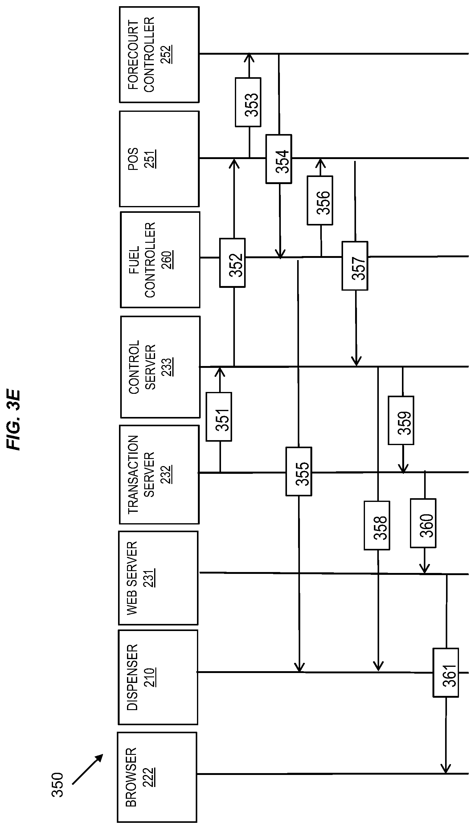 Patent US12612300 Figure 7 – Systems and methods for managing fuel dispenser operations using a client device