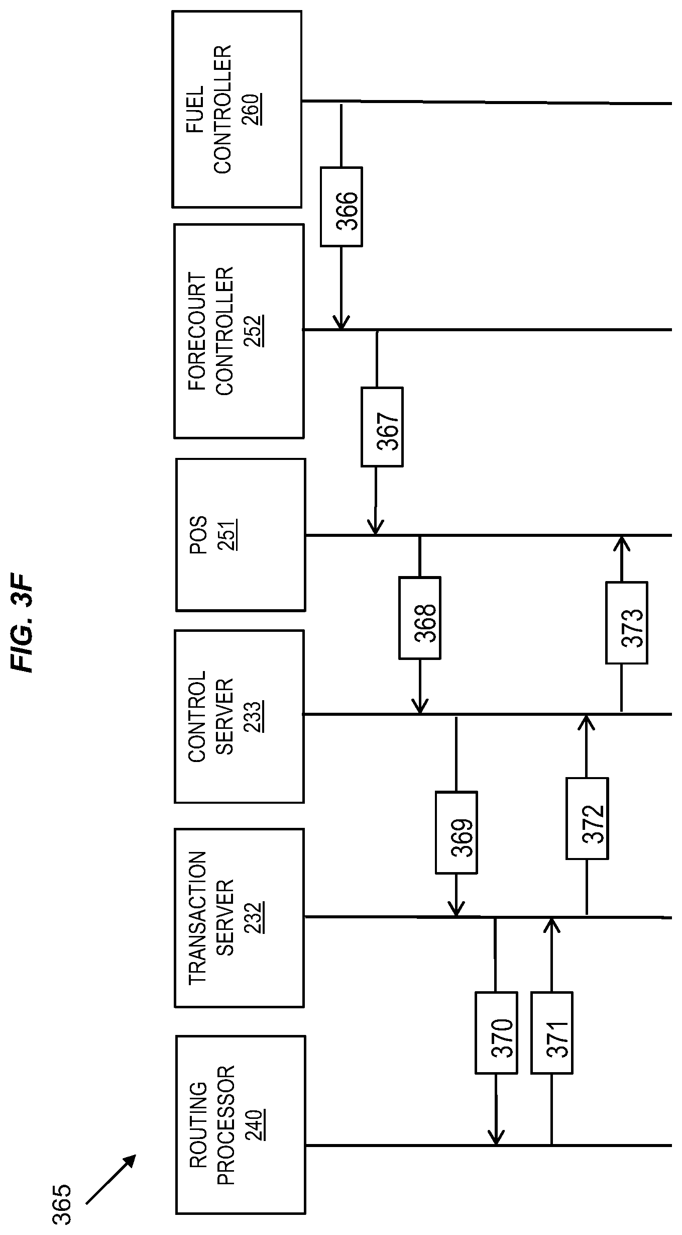 Patent US12612300 Figure 8 – Systems and methods for managing fuel dispenser operations using a client device