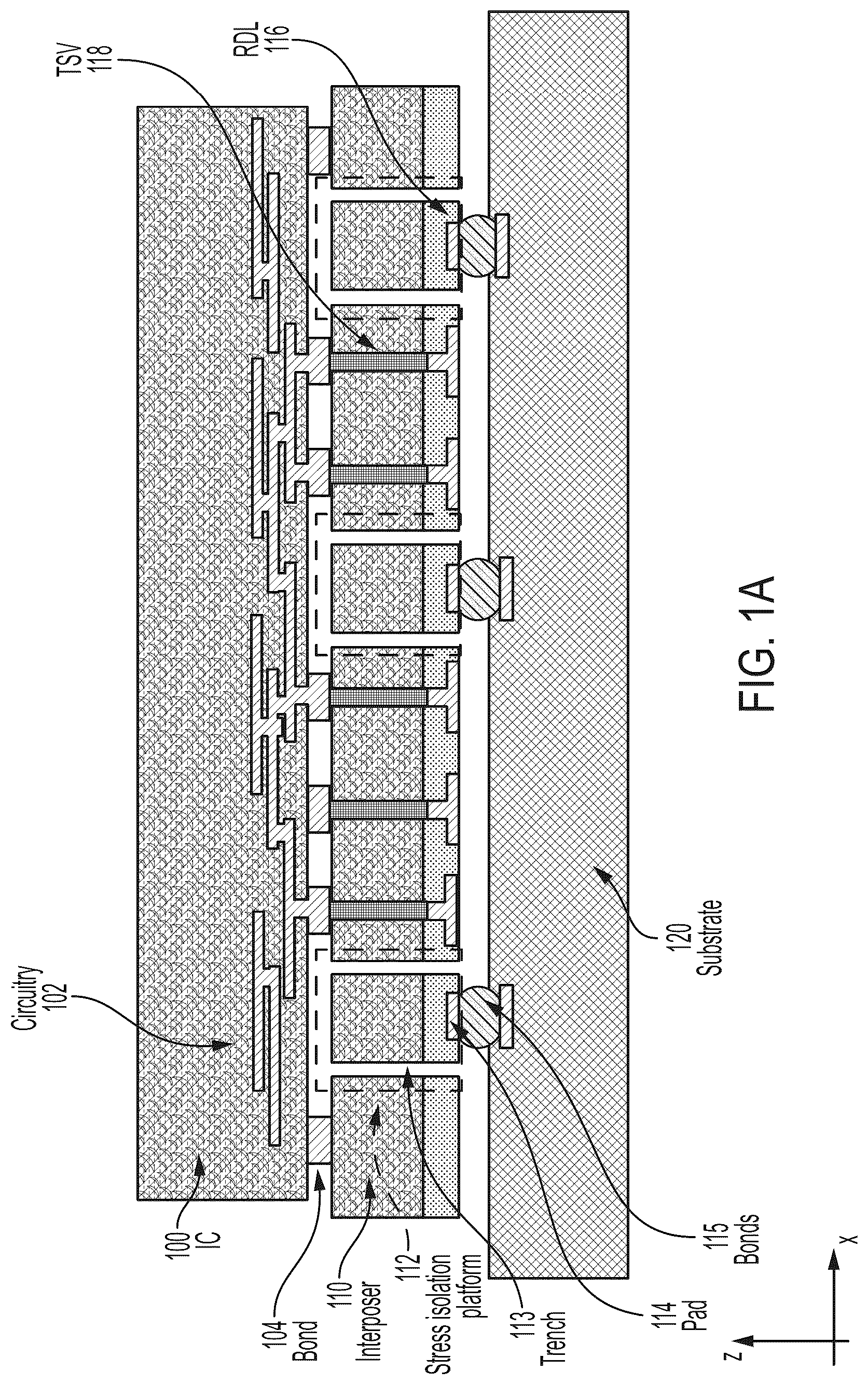 Patent US12612303 Figure 1 – Stress isolation for integrated circuit package integration