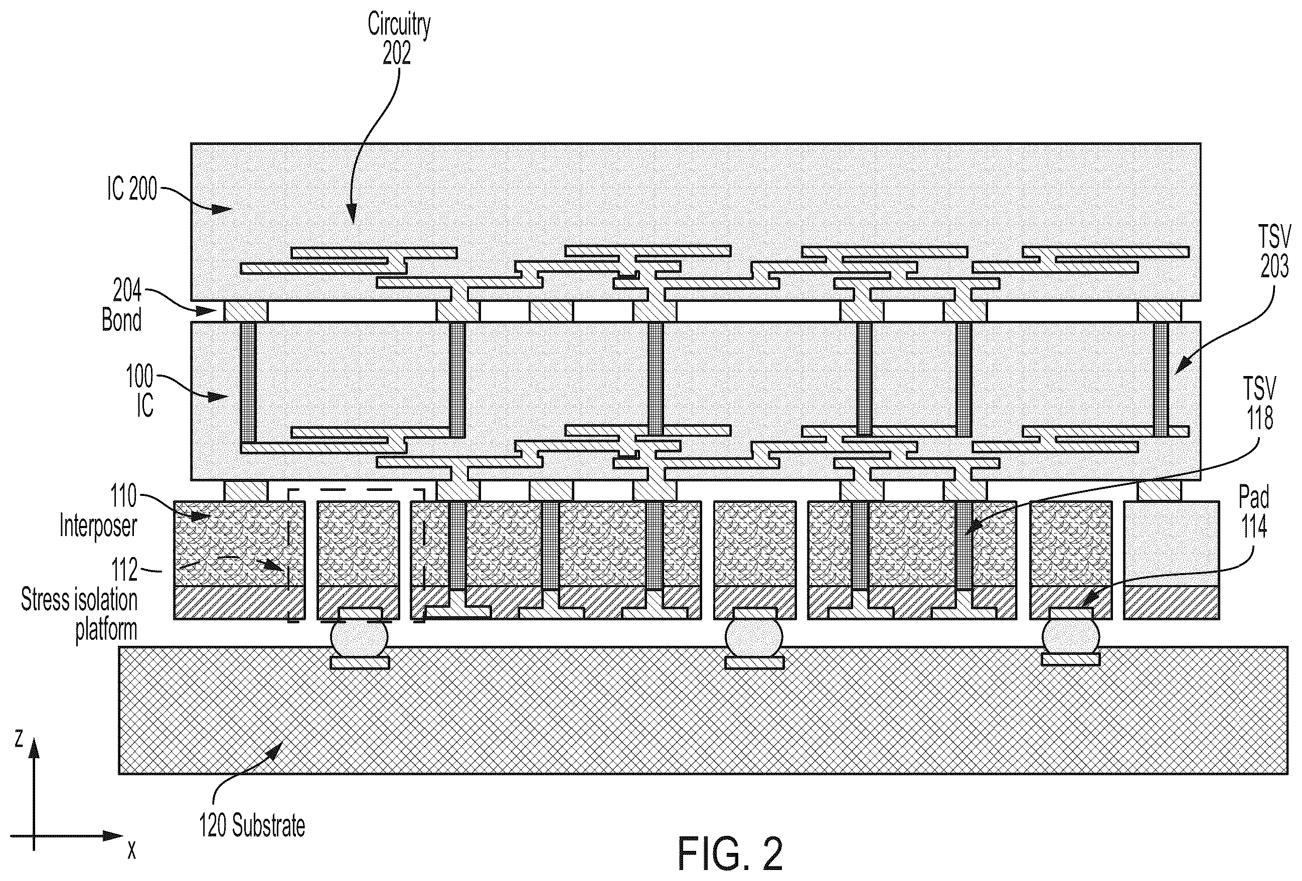 Patent US12612303 Figure 5 – Stress isolation for integrated circuit package integration