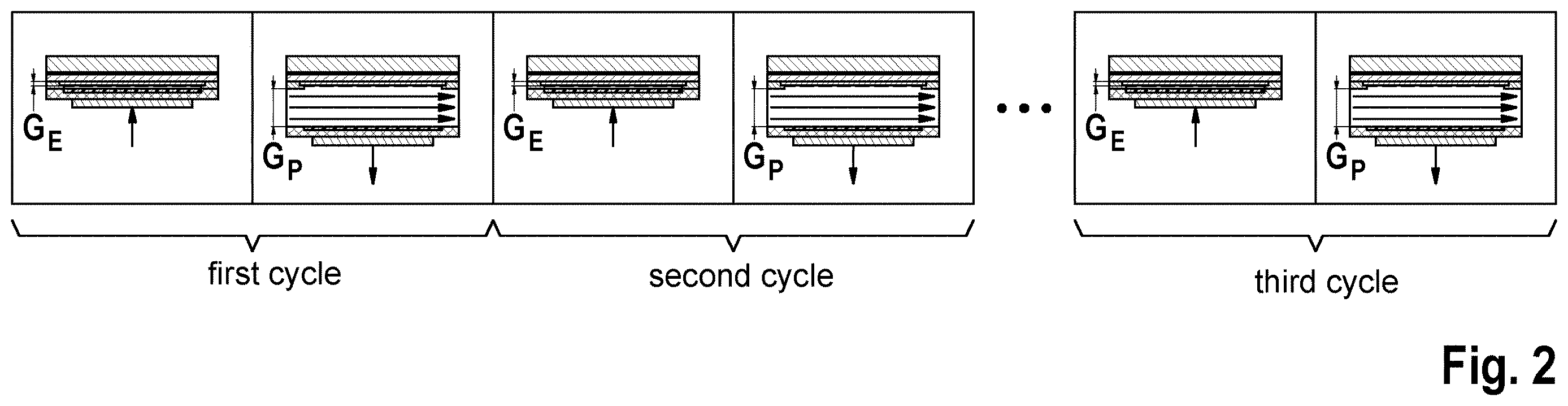Patent US12612305 Figure 2 – Method and device for locally removing and/or modifying a polymer material on a surface