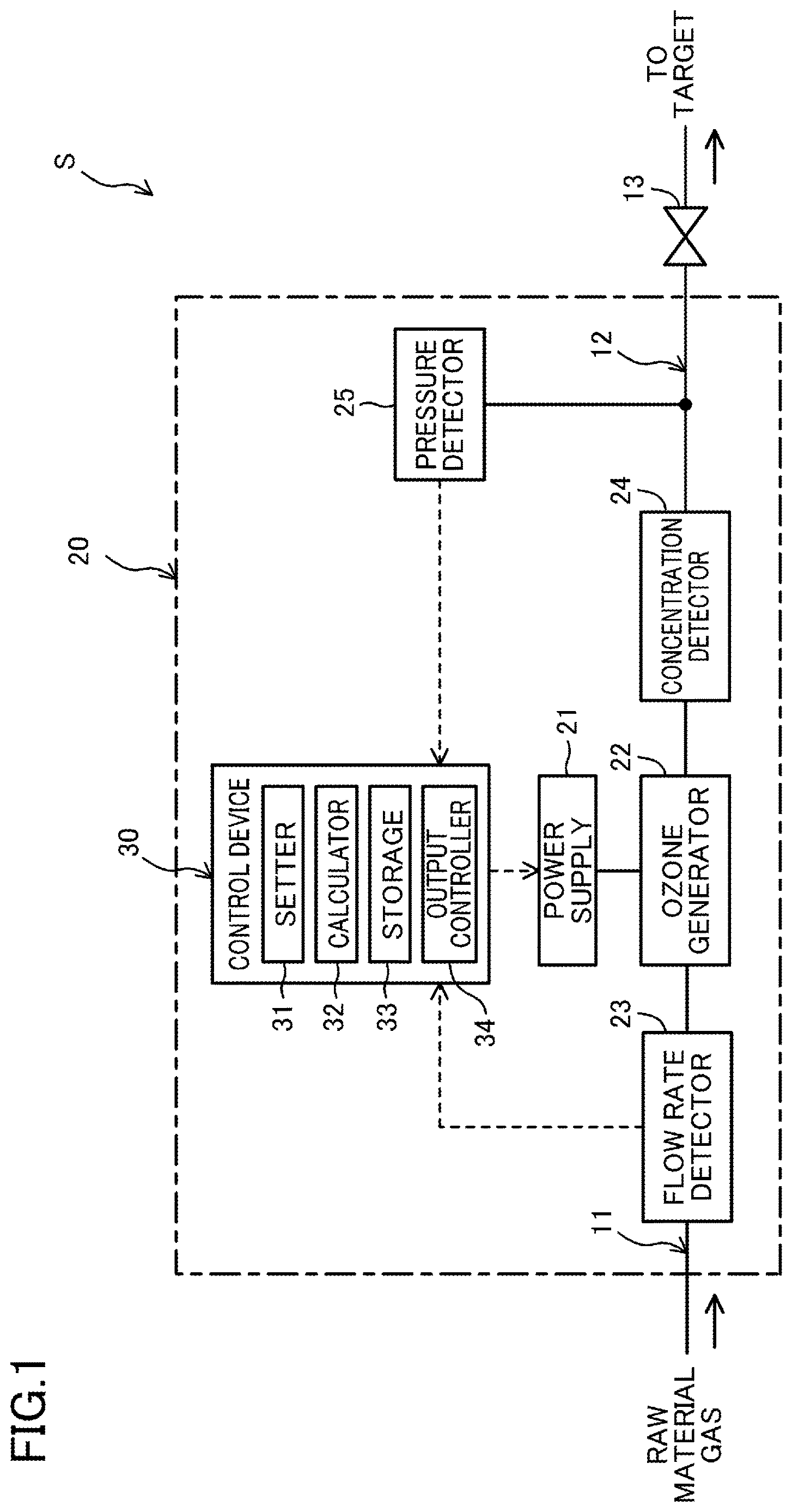 Patent US12612308 Figure 1 – Ozone generating apparatus