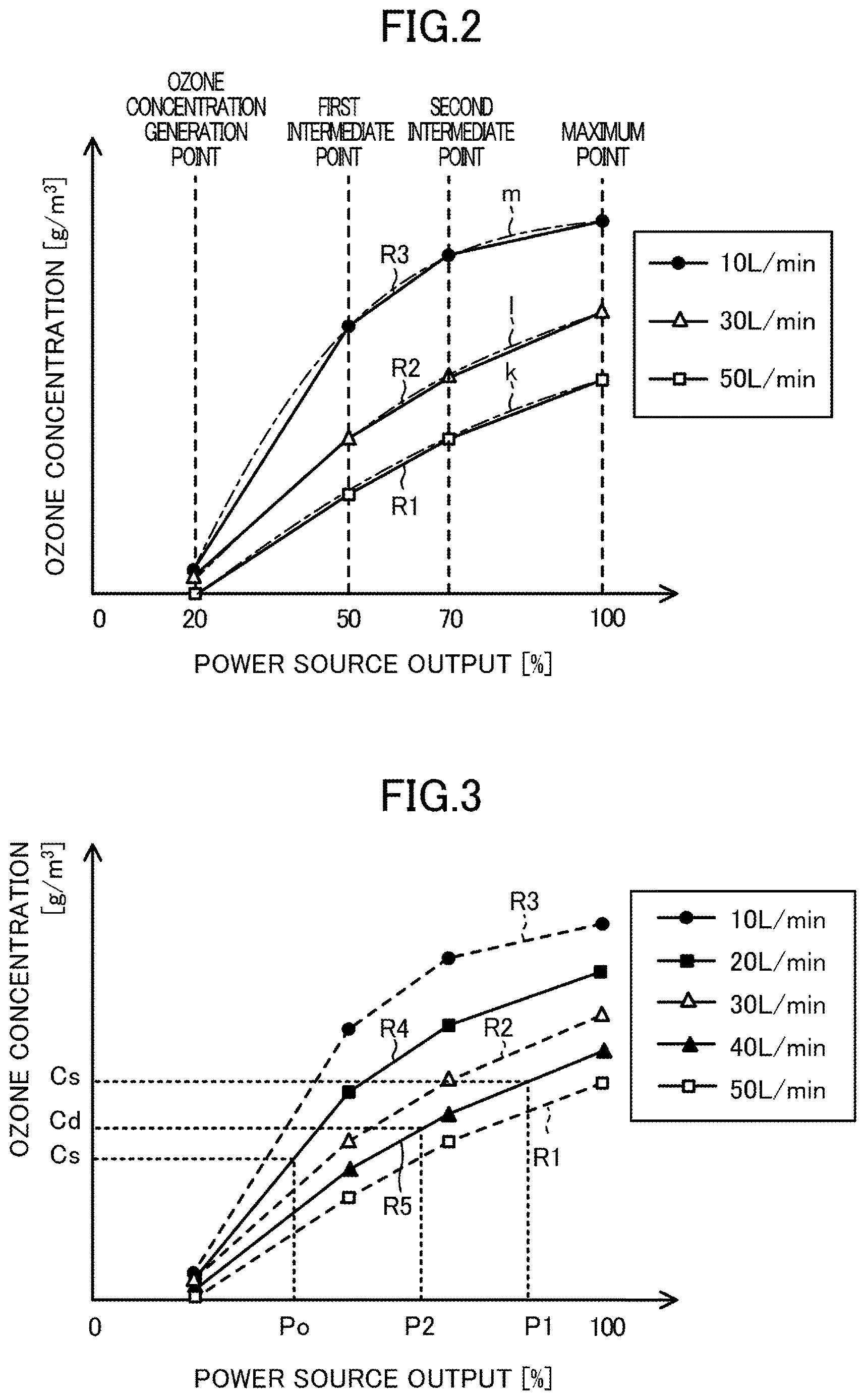 Patent US12612308 Figure 2 – Ozone generating apparatus