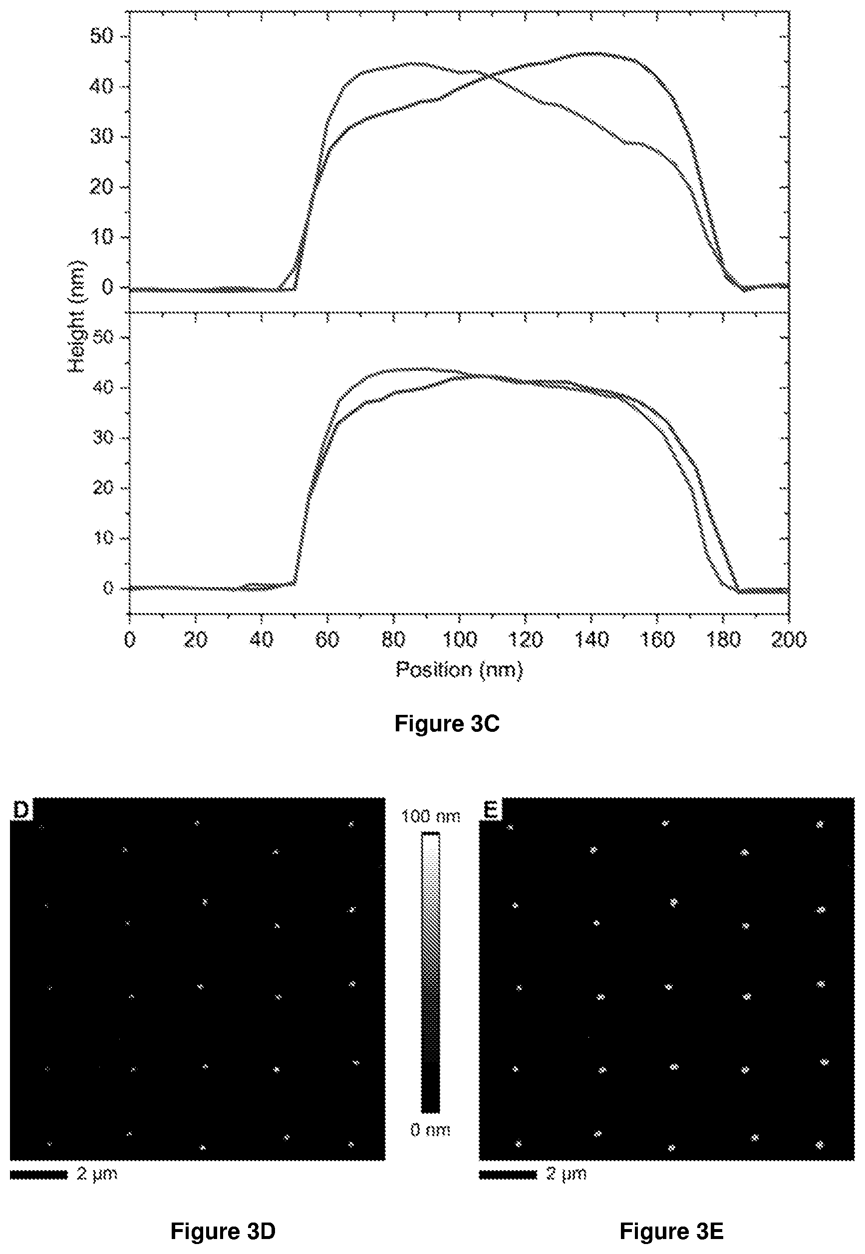 Patent US12612314 Figure 6 – Halide perovskite nanocrystal array and its preparation